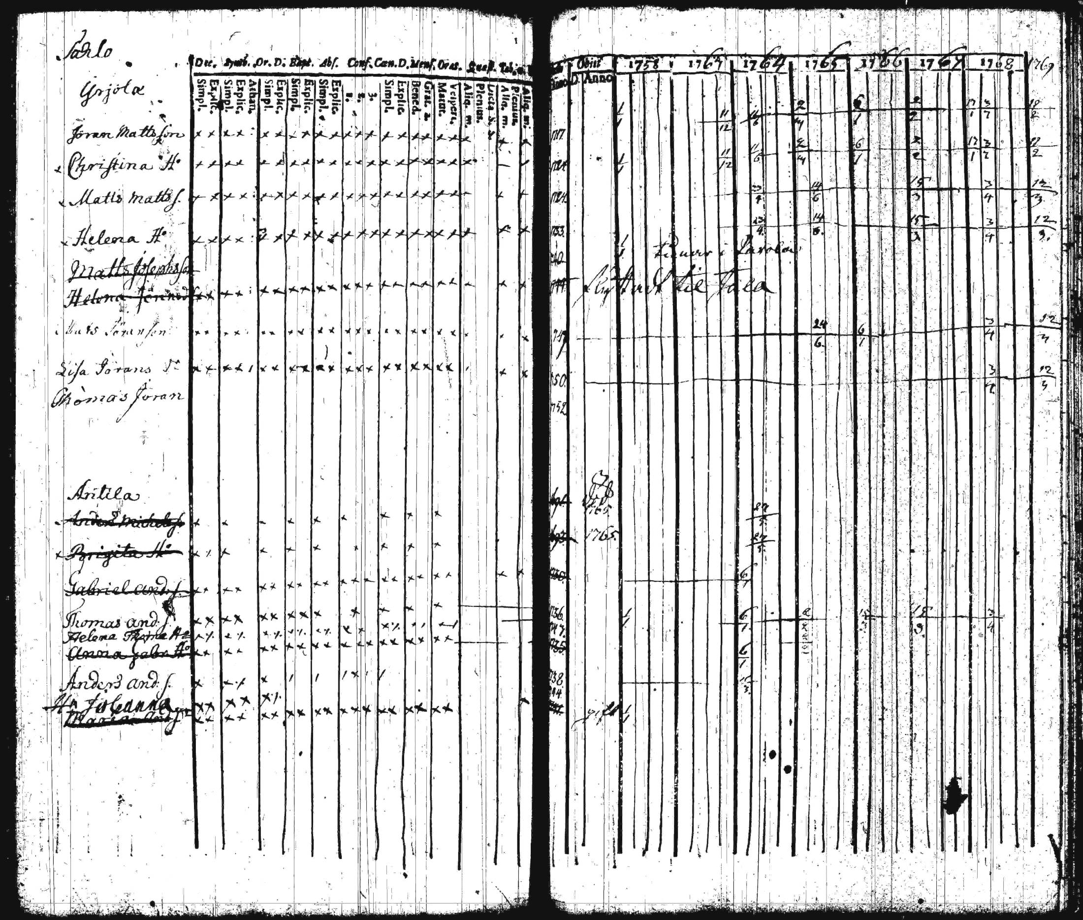 [ kuvat/145.jpg ]