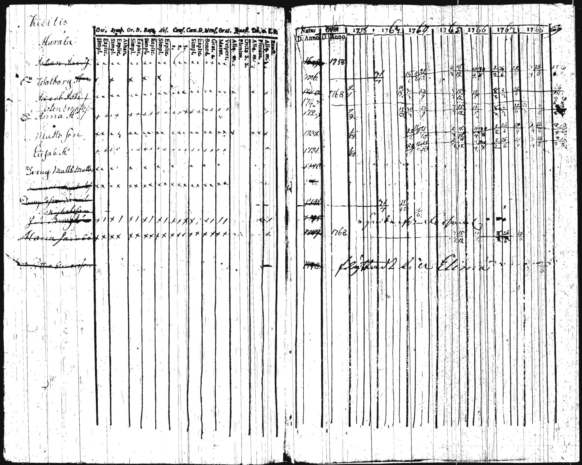 [ kuvat/182.jpg ]
