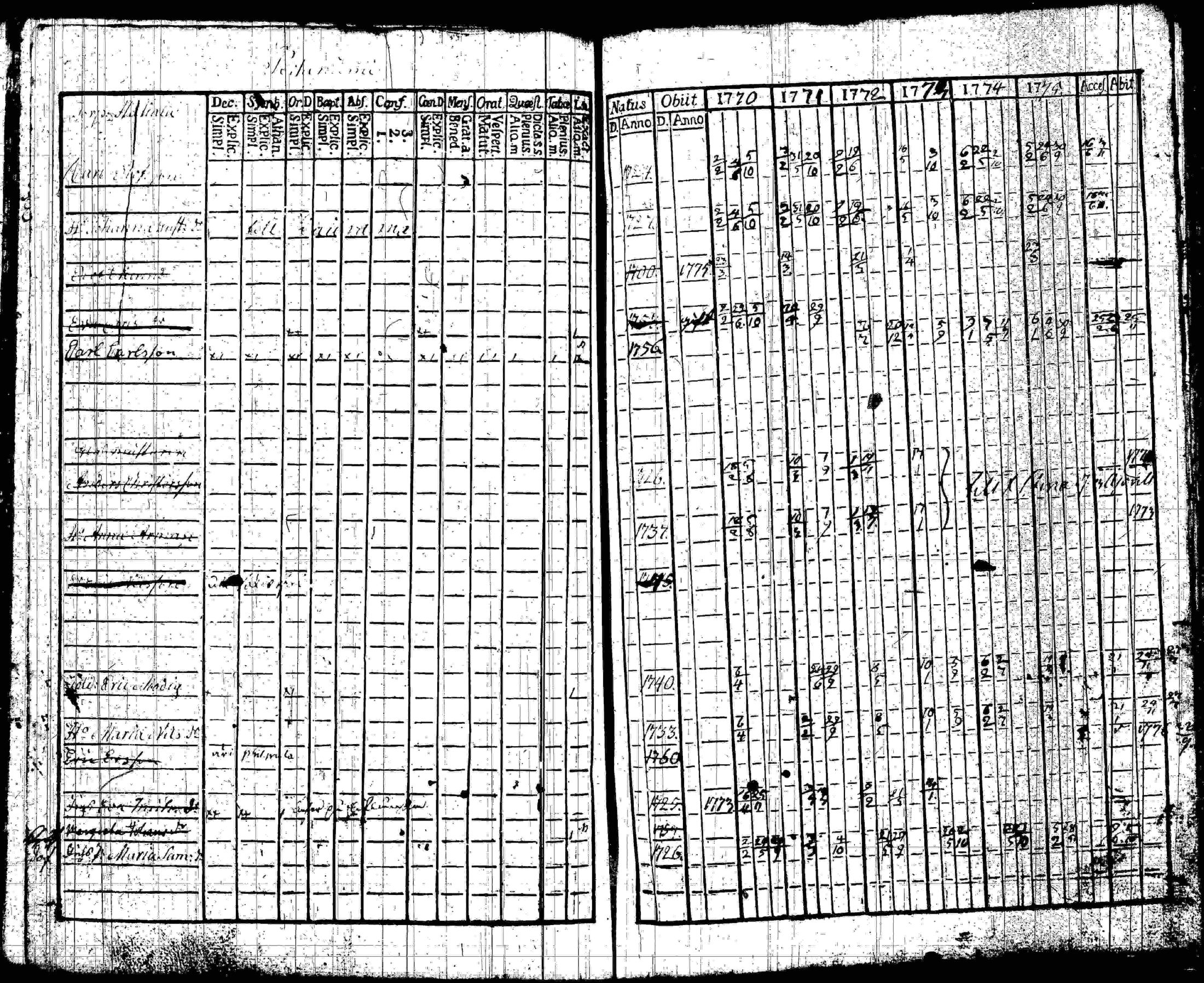 [ kuvat/116.jpg ]