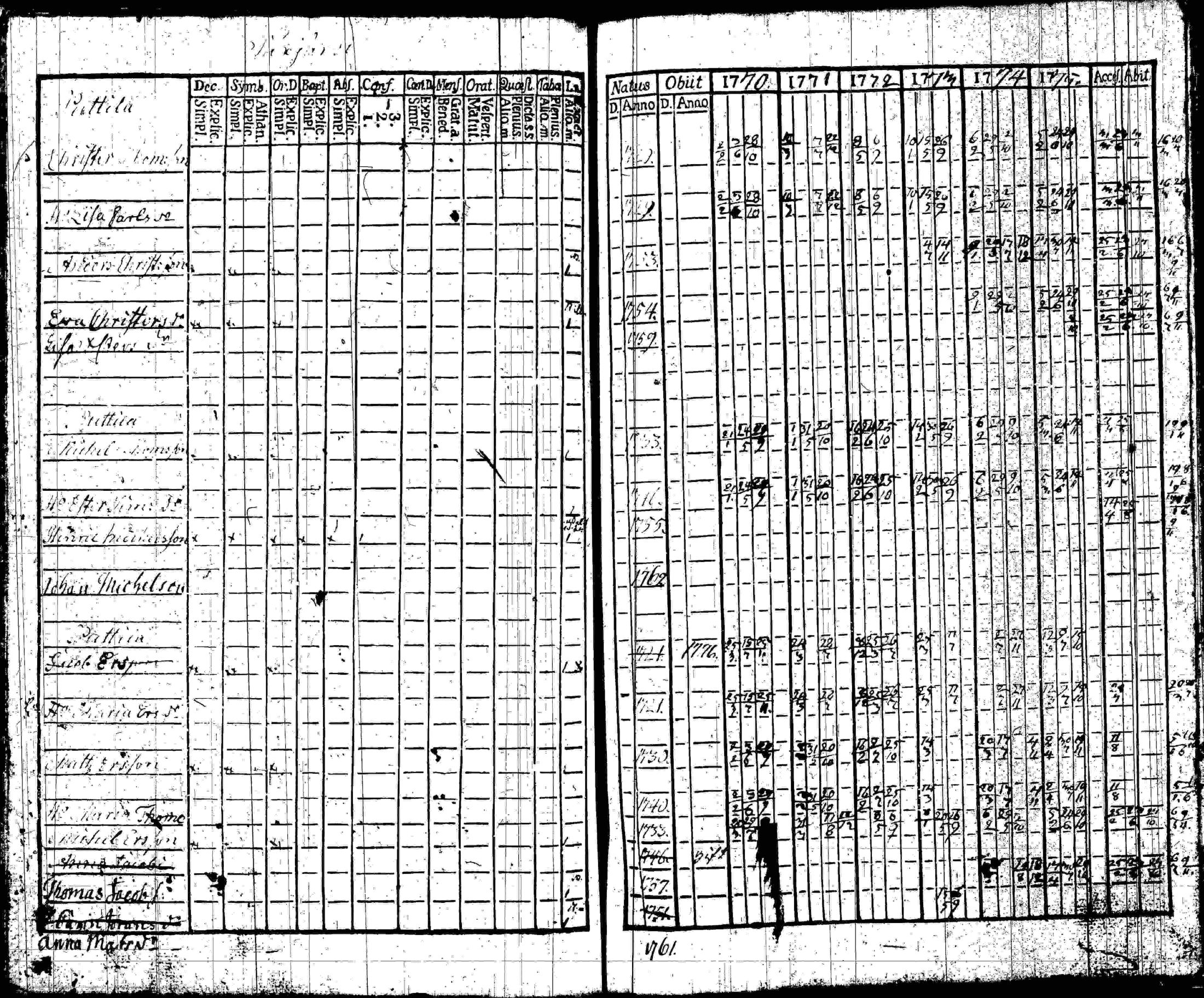 [ kuvat/128.jpg ]