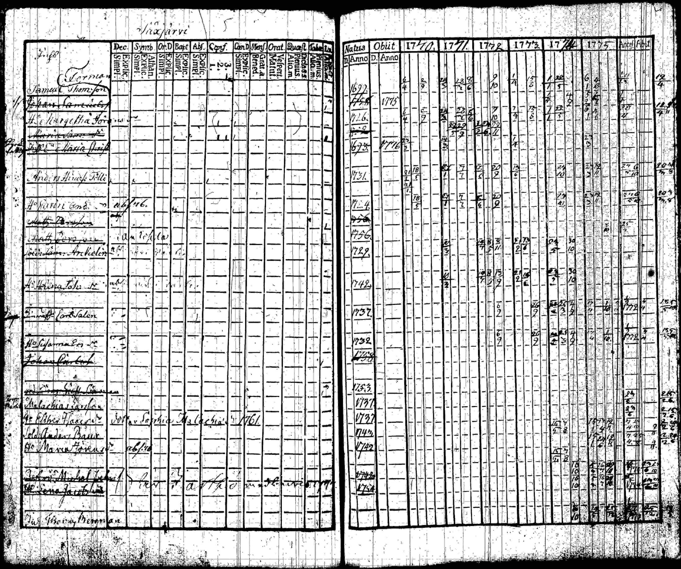 [ kuvat/140.jpg ]