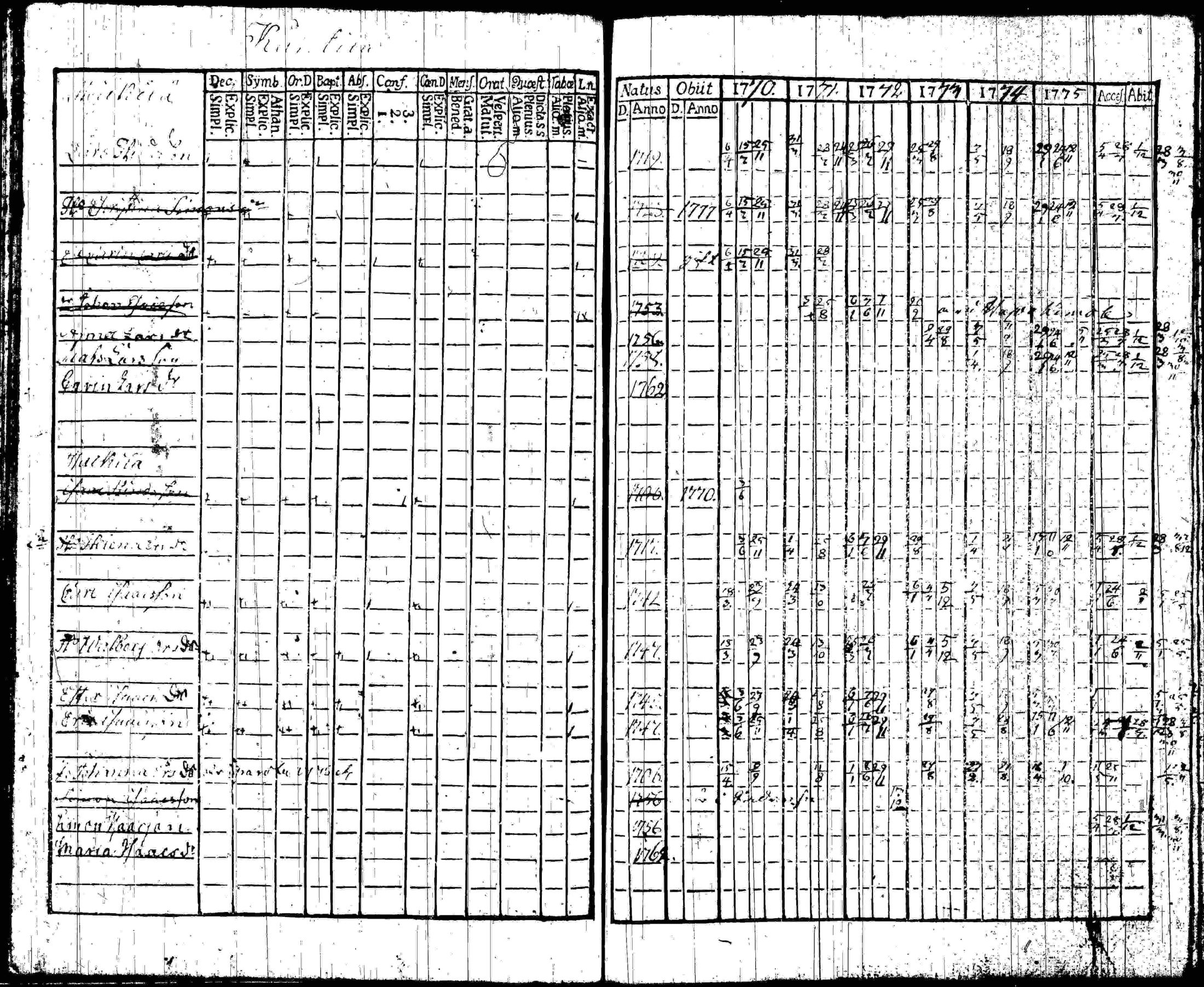 [ kuvat/63.jpg ]