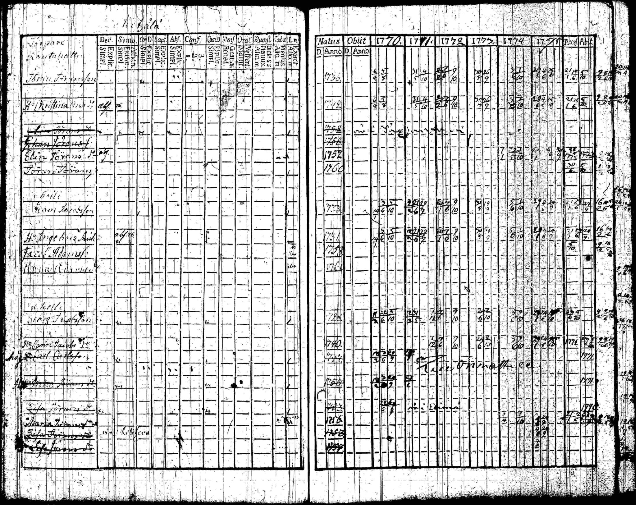 [ kuvat/88.jpg ]