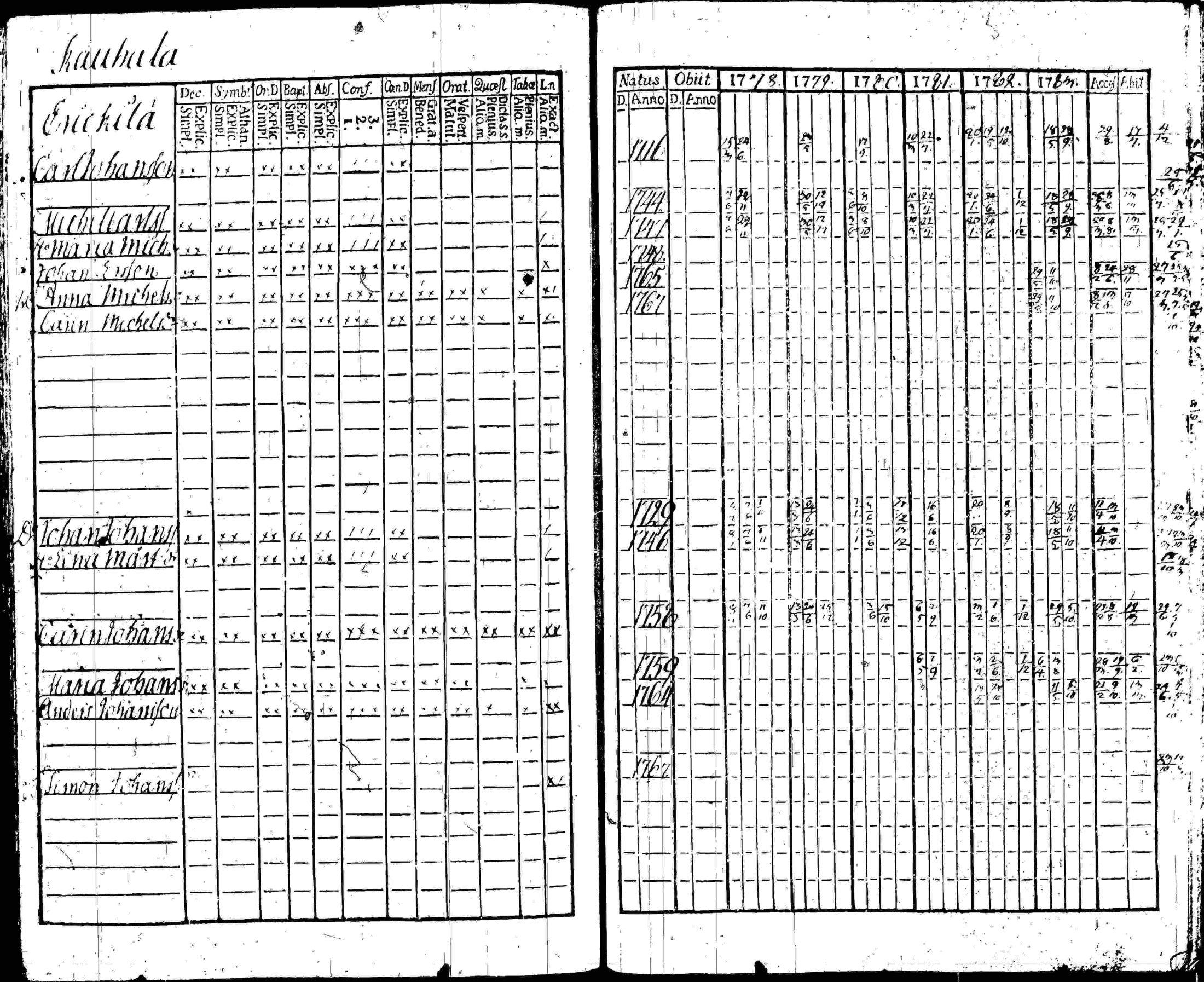 [ kuvat/161.jpg ]