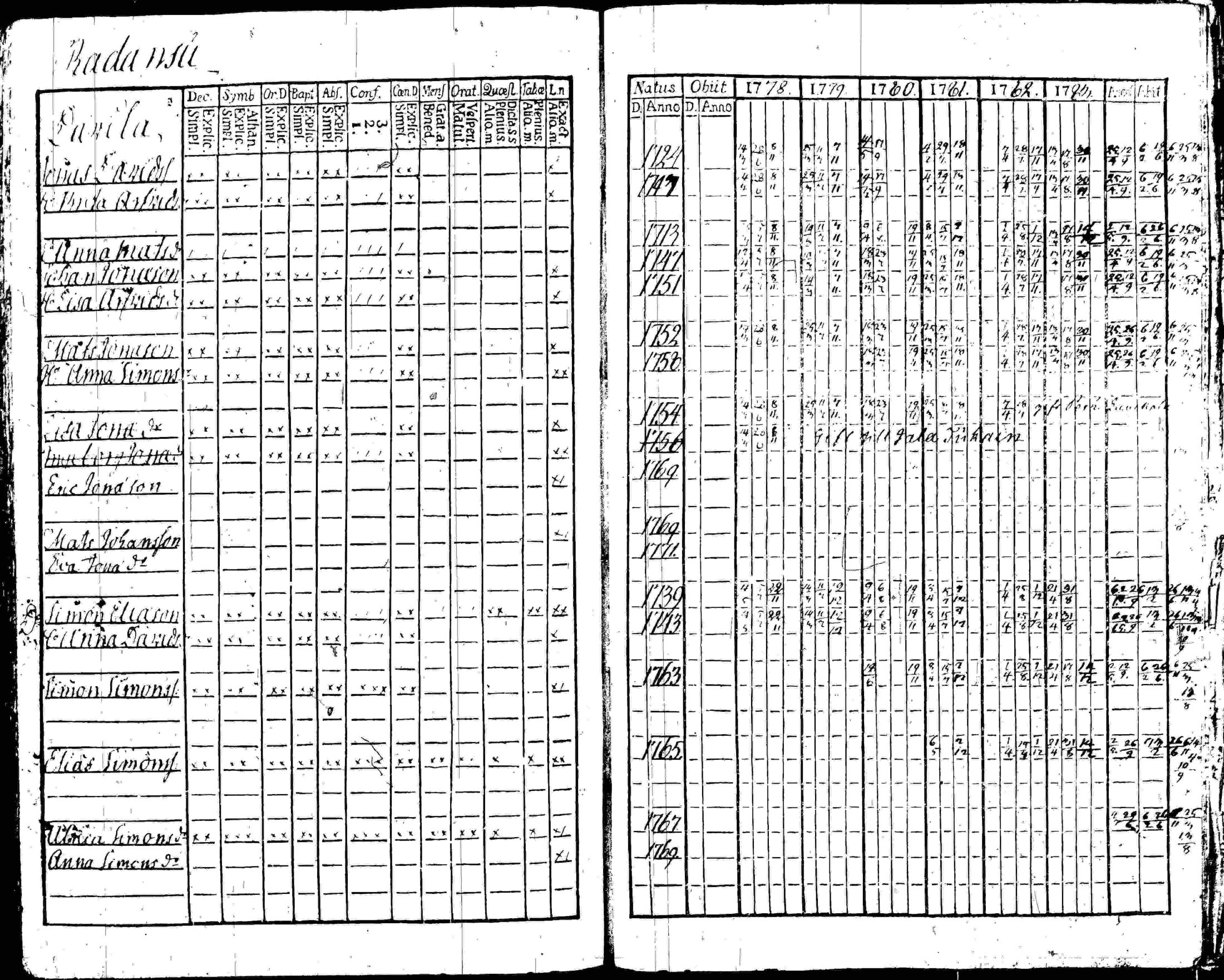 [ kuvat/172.jpg ]