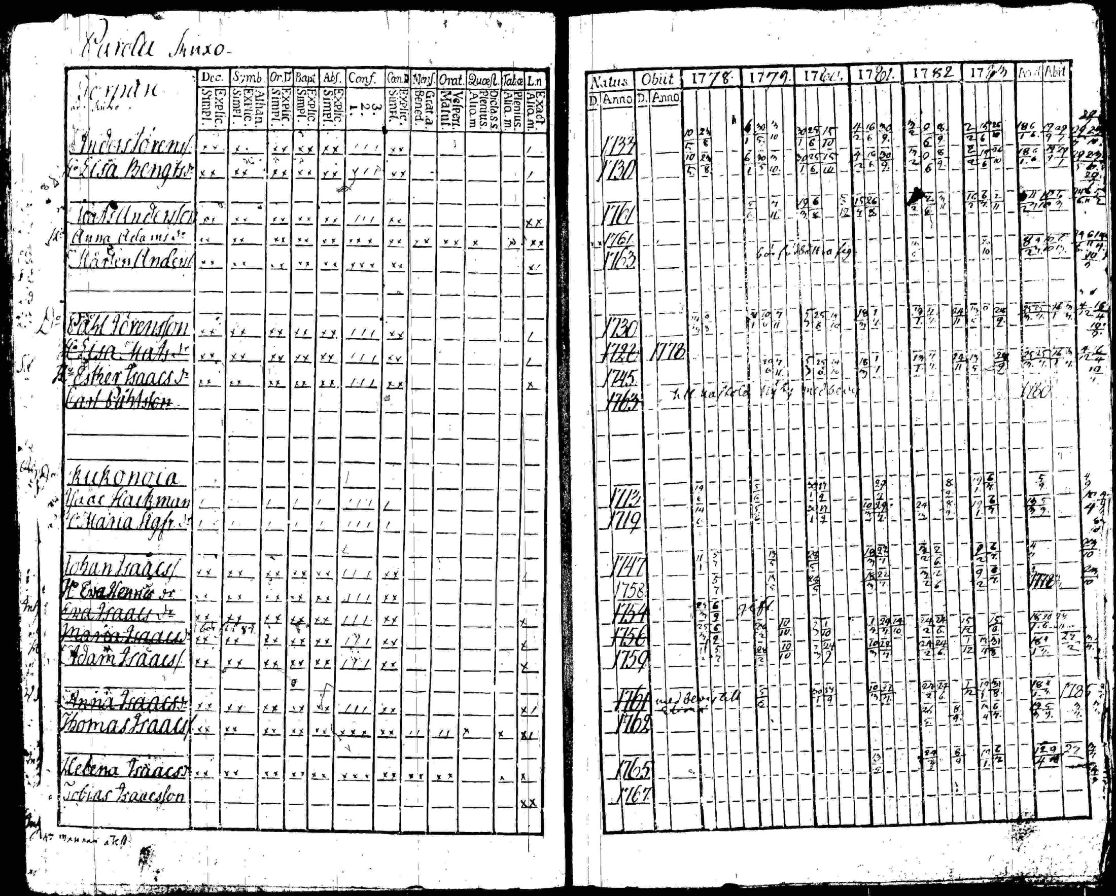 [ kuvat/177.jpg ]