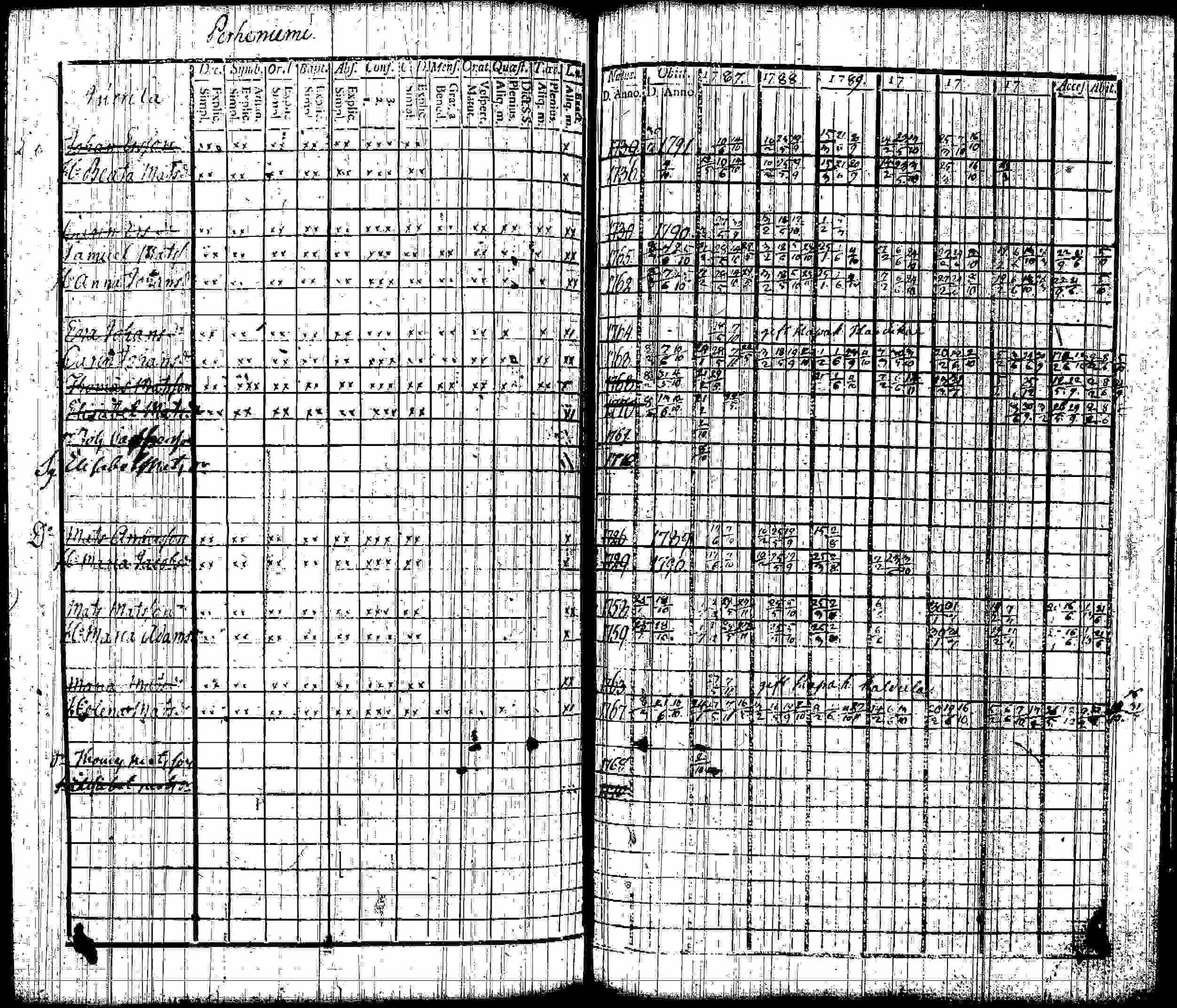 [ kuvat/101.jpg ]