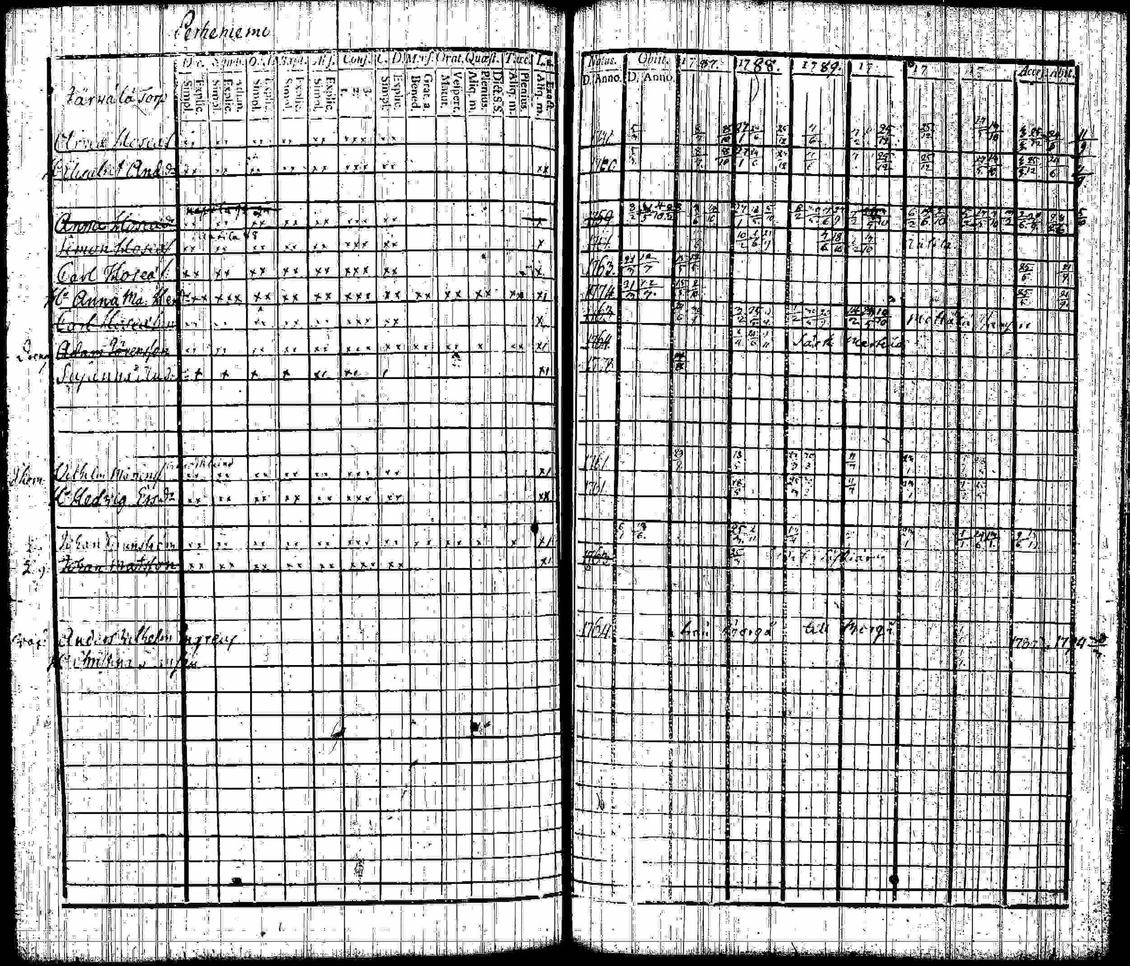 [ kuvat/105.jpg ]