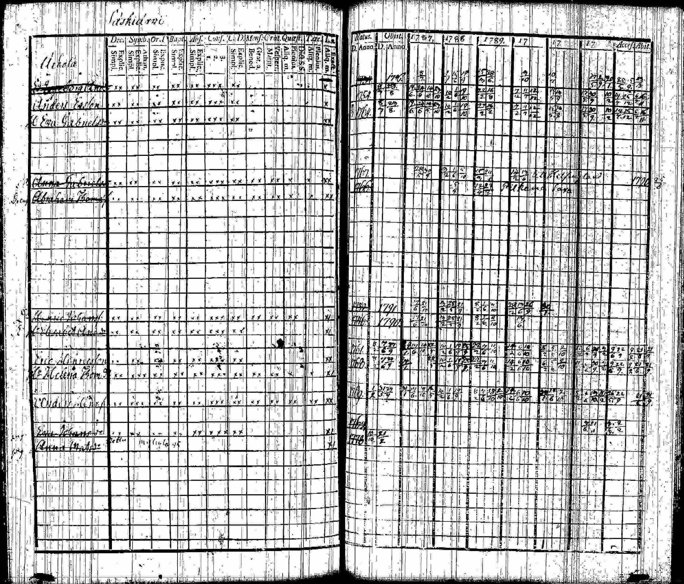 [ kuvat/110.jpg ]