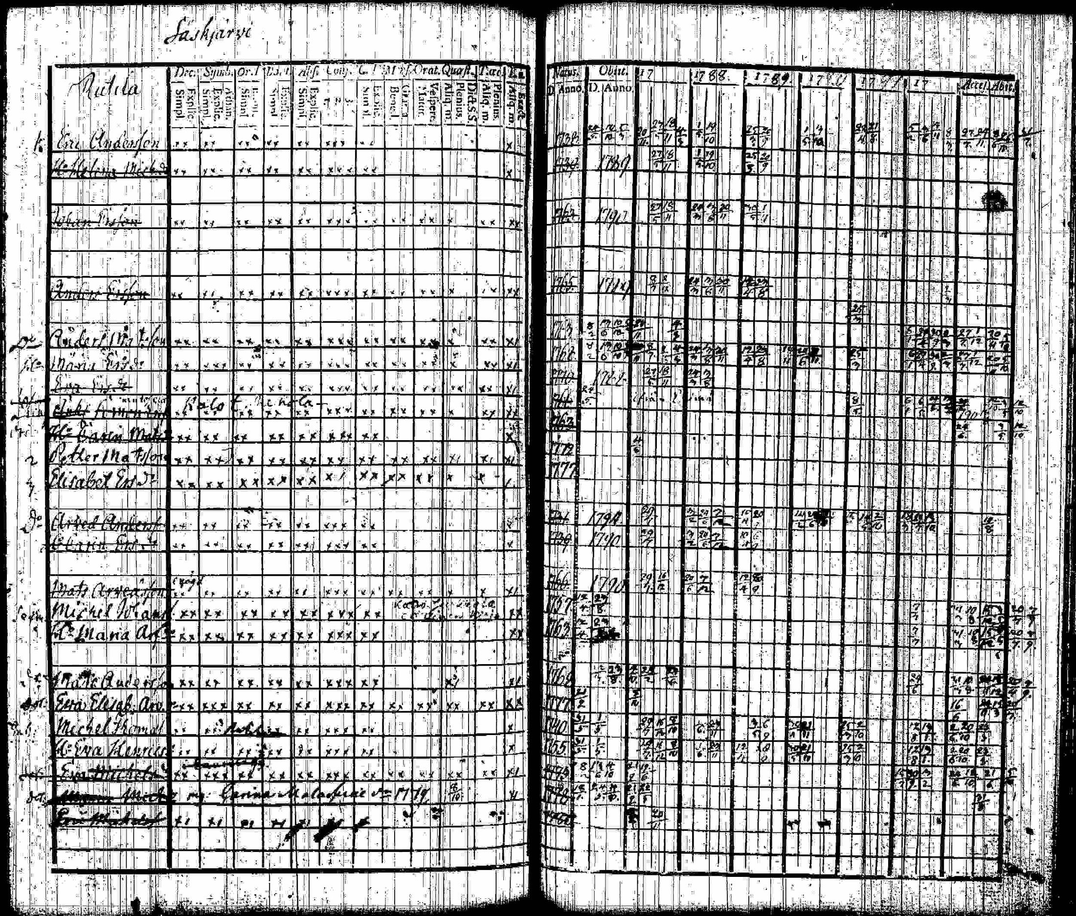 [ kuvat/120.jpg ]