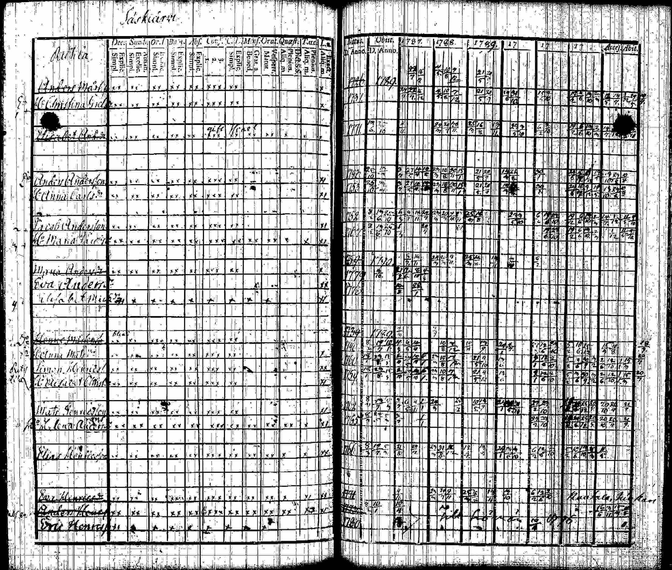 [ kuvat/121.jpg ]