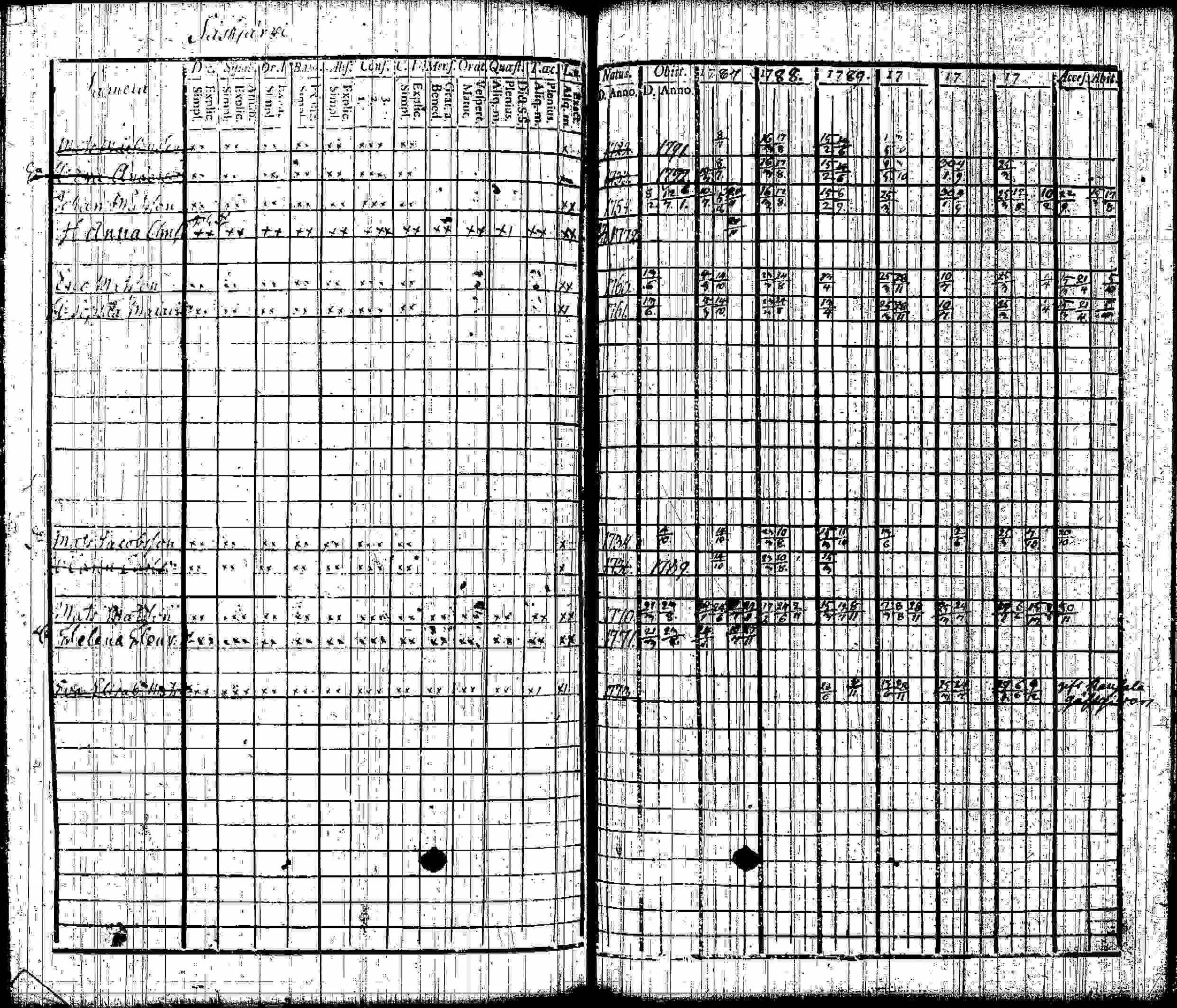 [ kuvat/128.jpg ]
