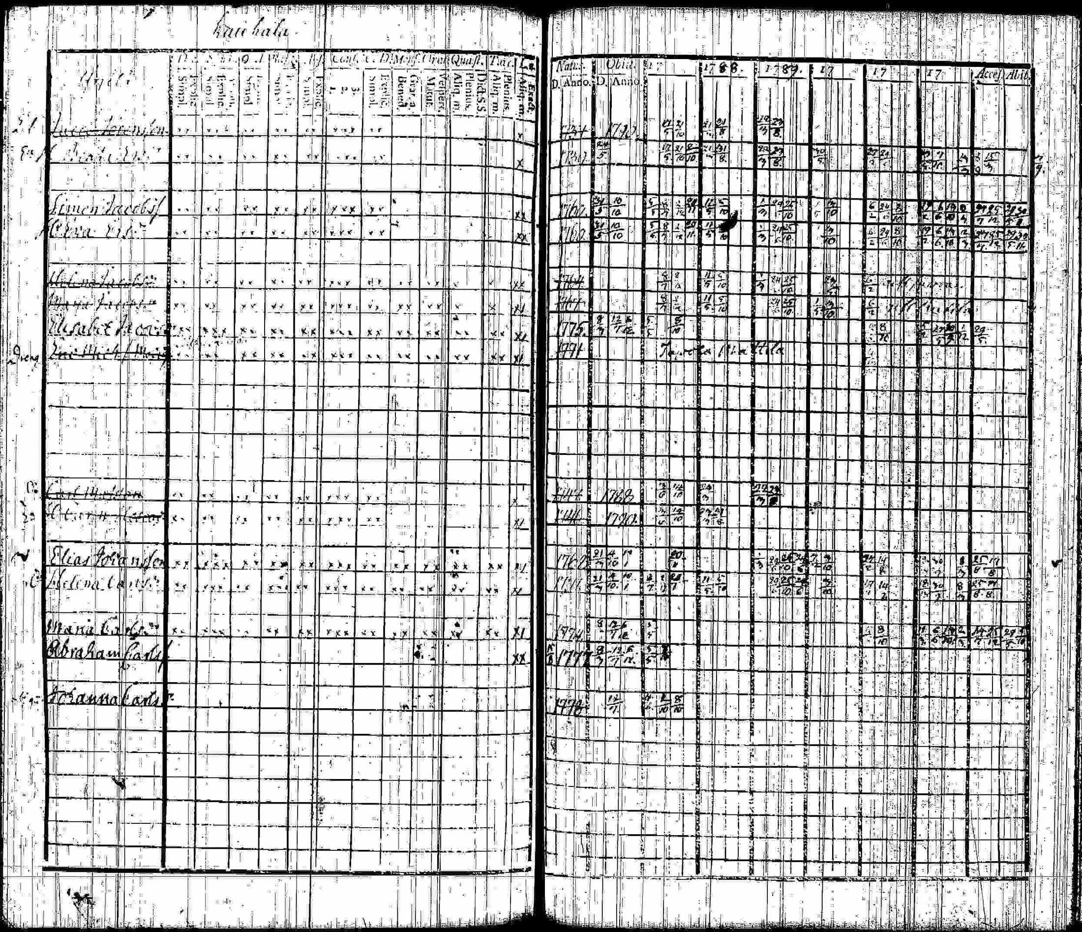 [ kuvat/140.jpg ]
