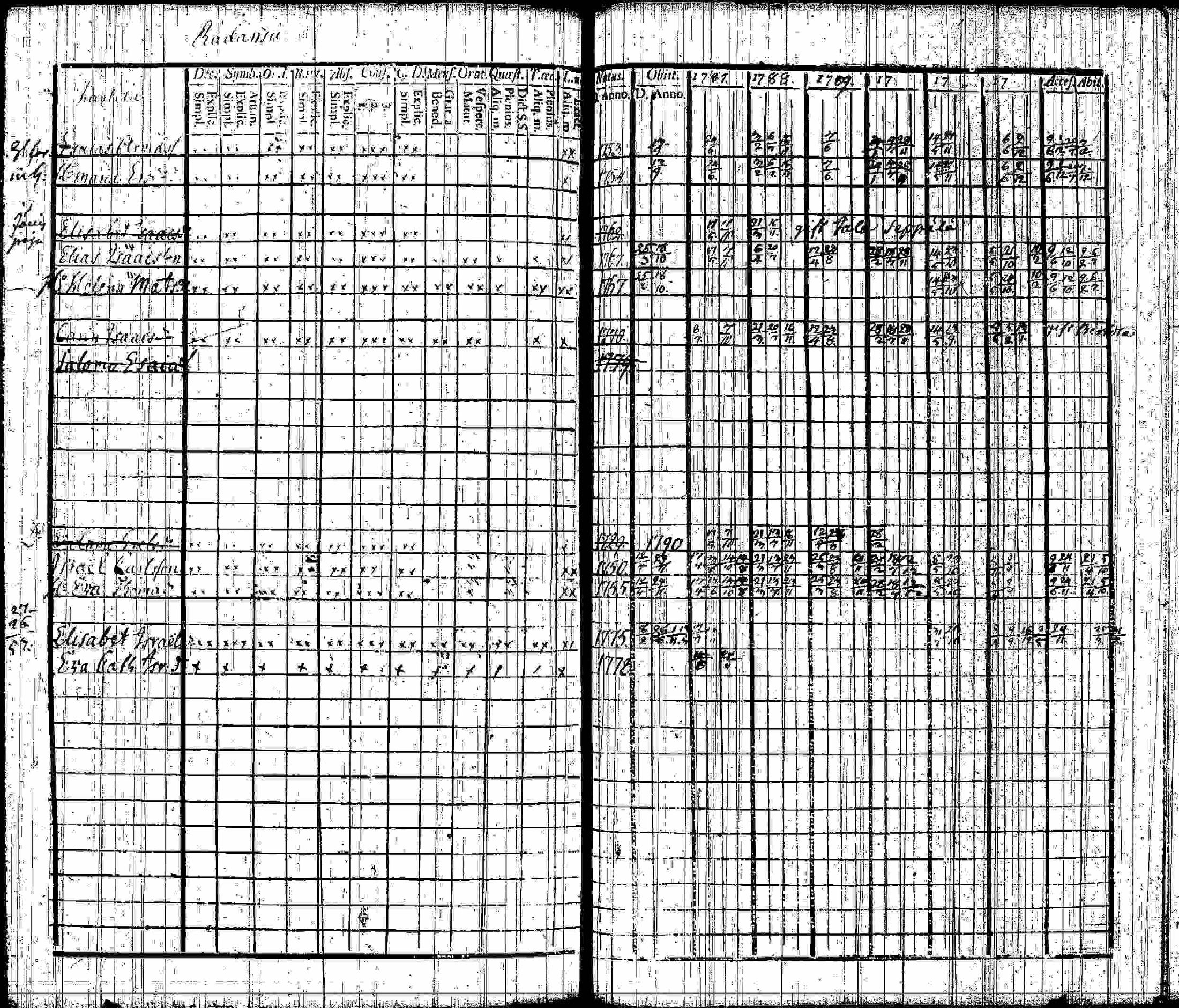 [ kuvat/145.jpg ]