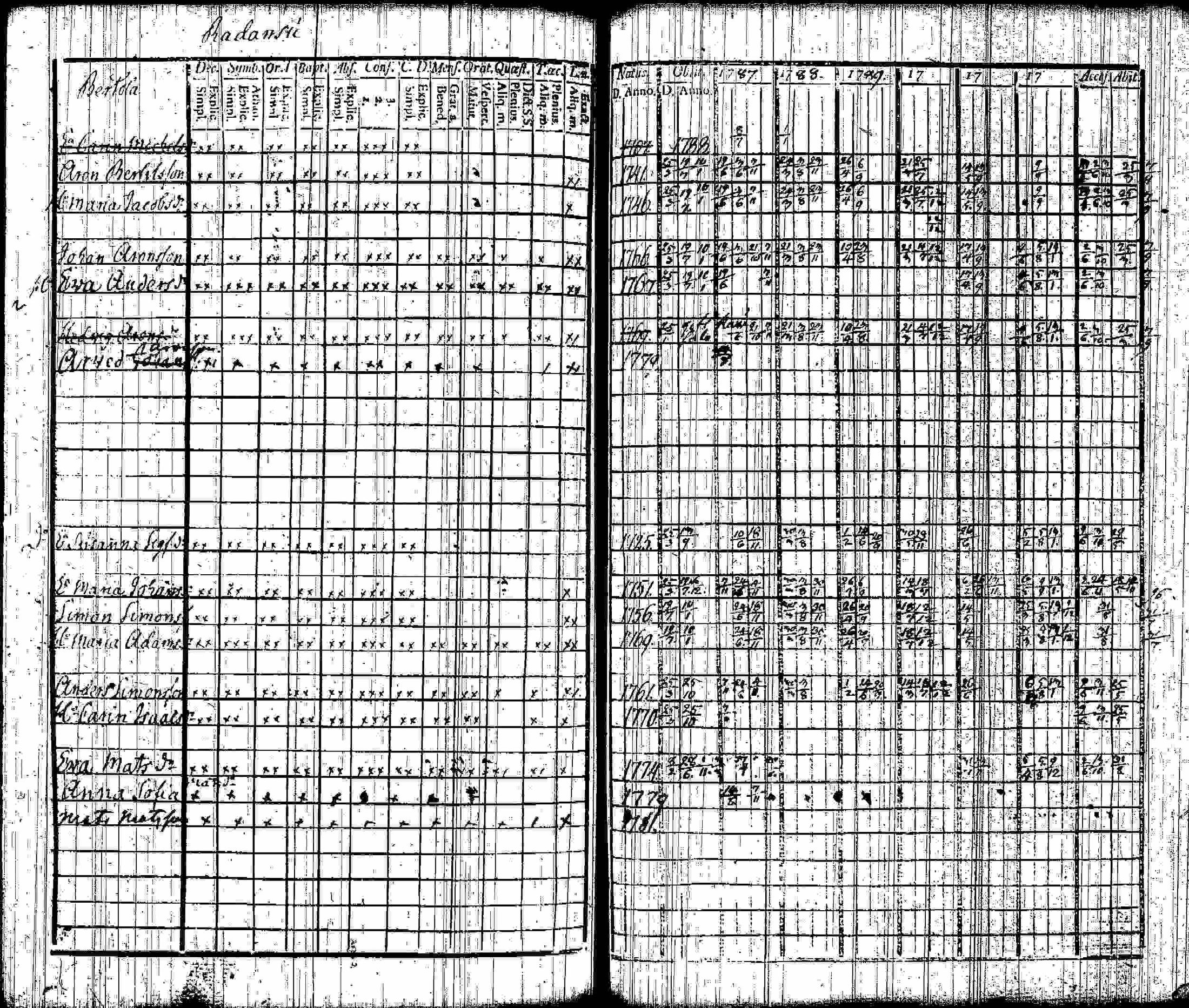 [ kuvat/150.jpg ]