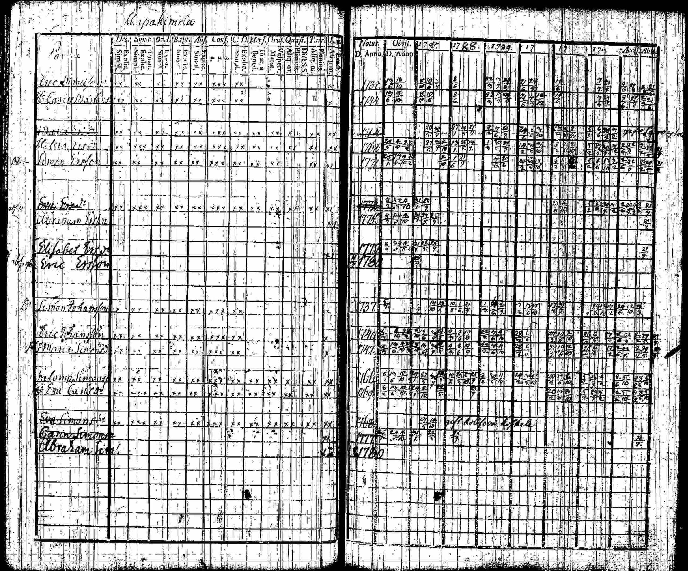 [ kuvat/41.jpg ]