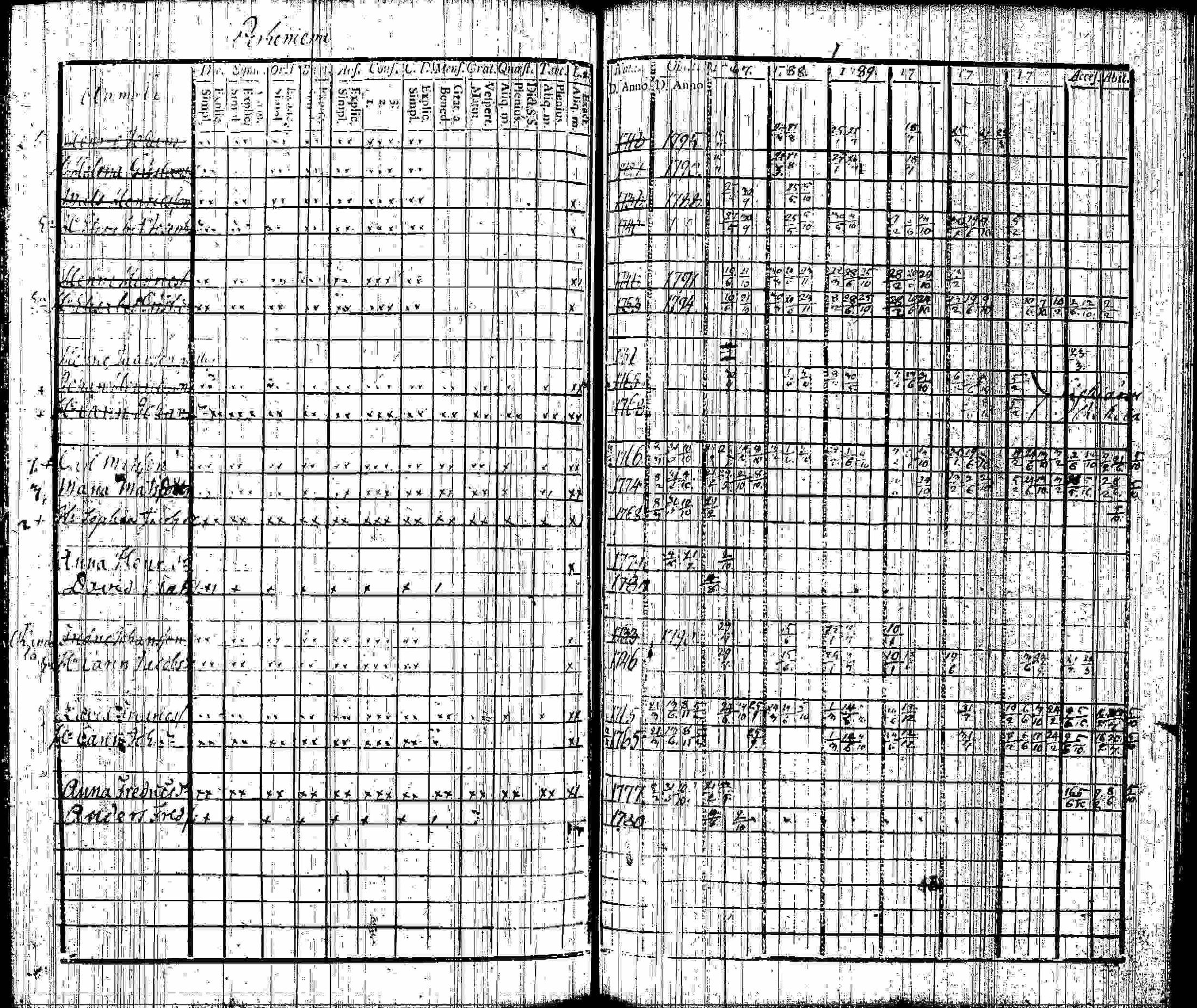 [ kuvat/85.jpg ]