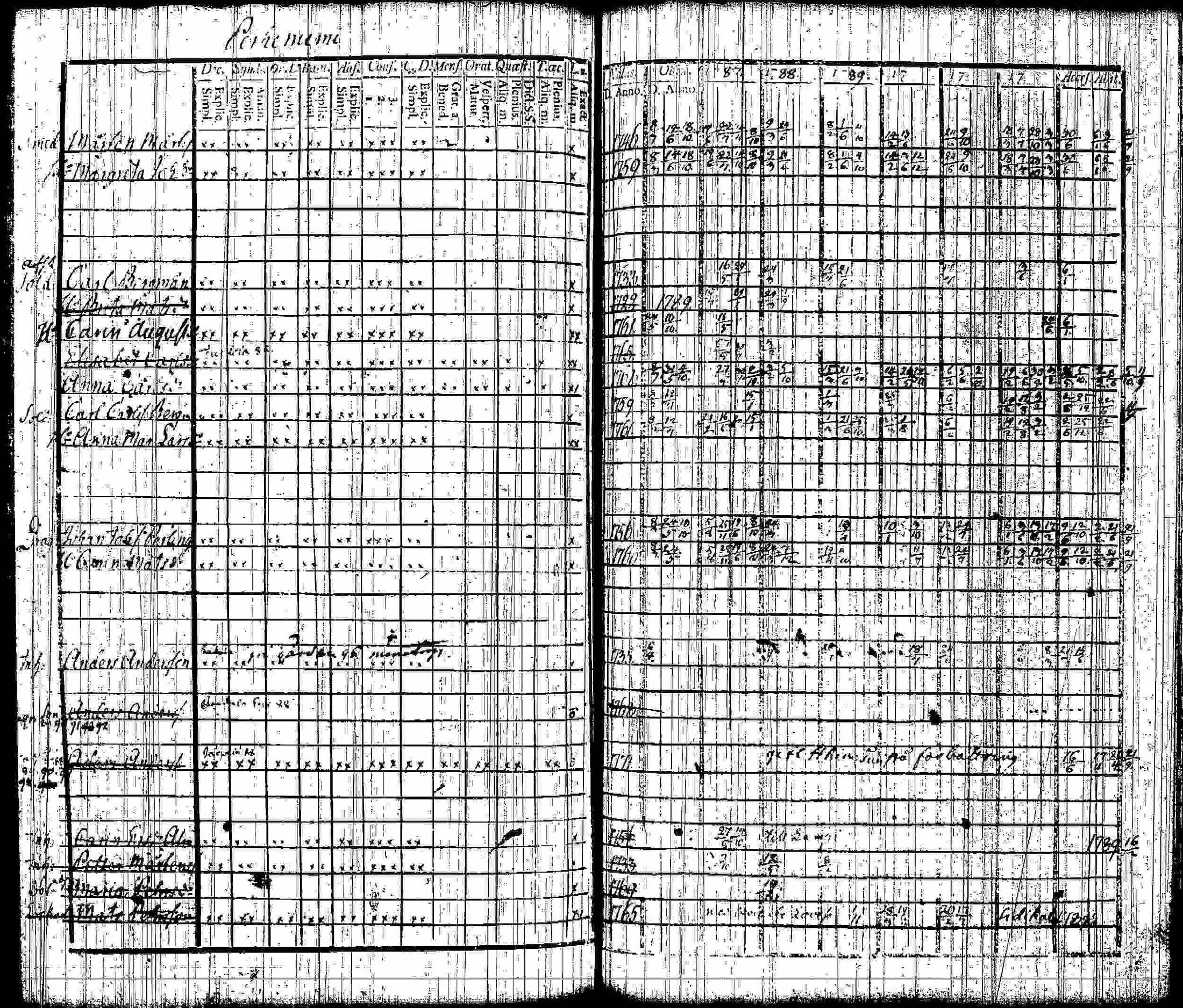 [ kuvat/87.jpg ]