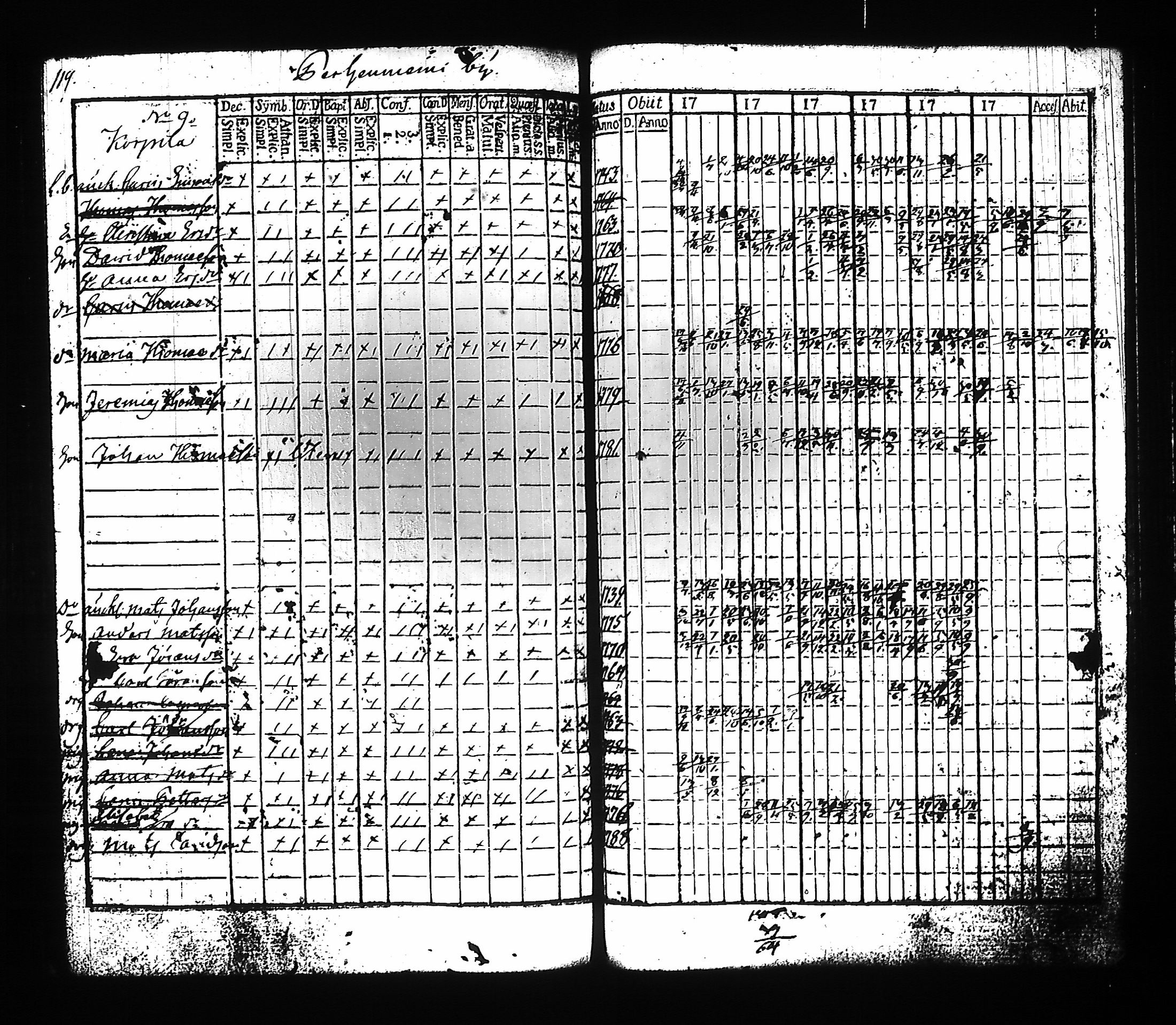 [ kuvat/124.jpg ]