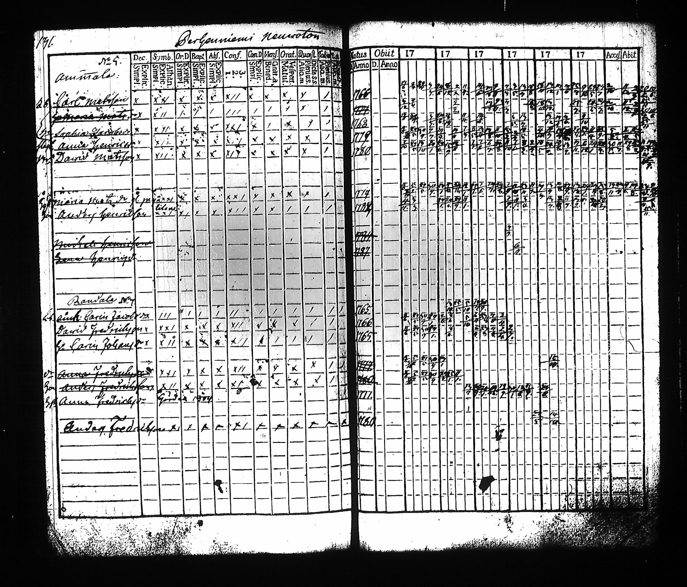 [ kuvat/136.jpg ]