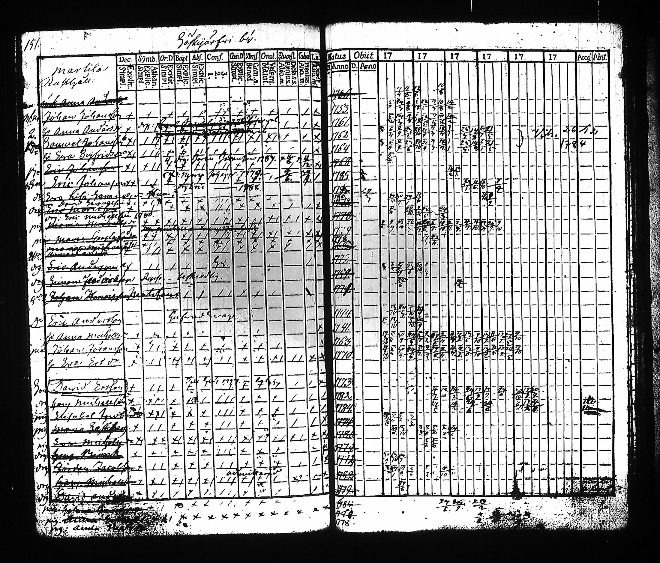 [ kuvat/162.jpg ]