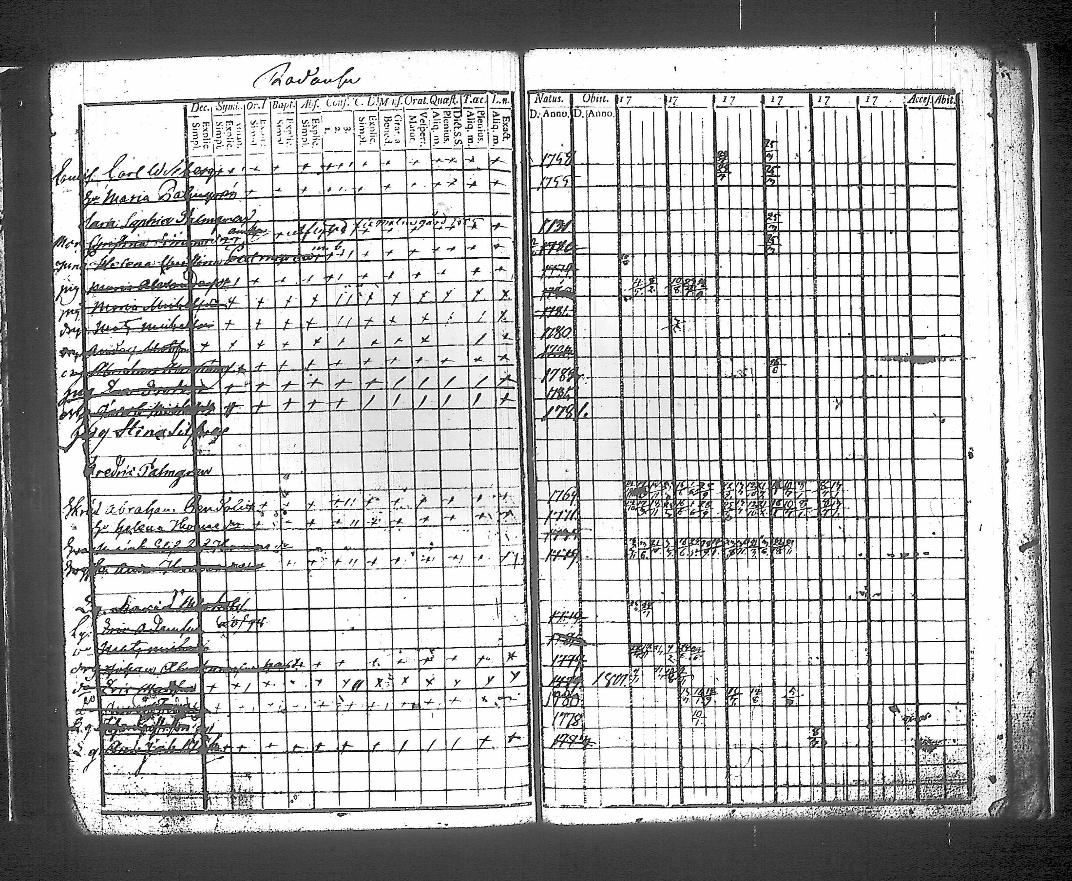 [ kuvat/186.jpg ]