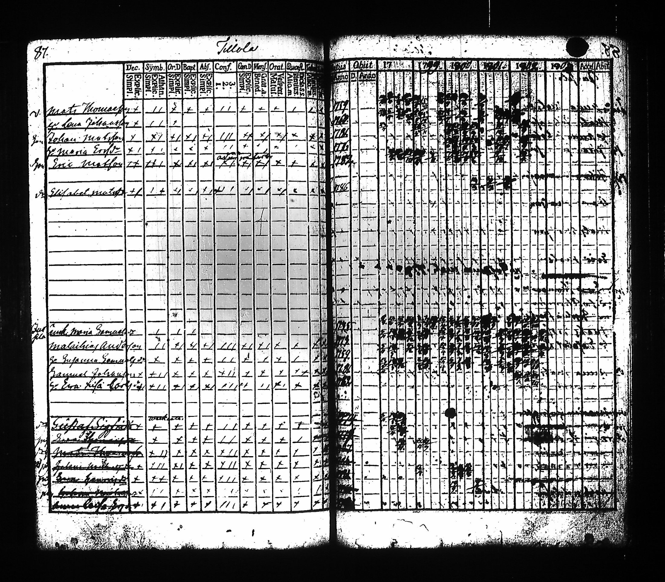 [ kuvat/91.jpg ]