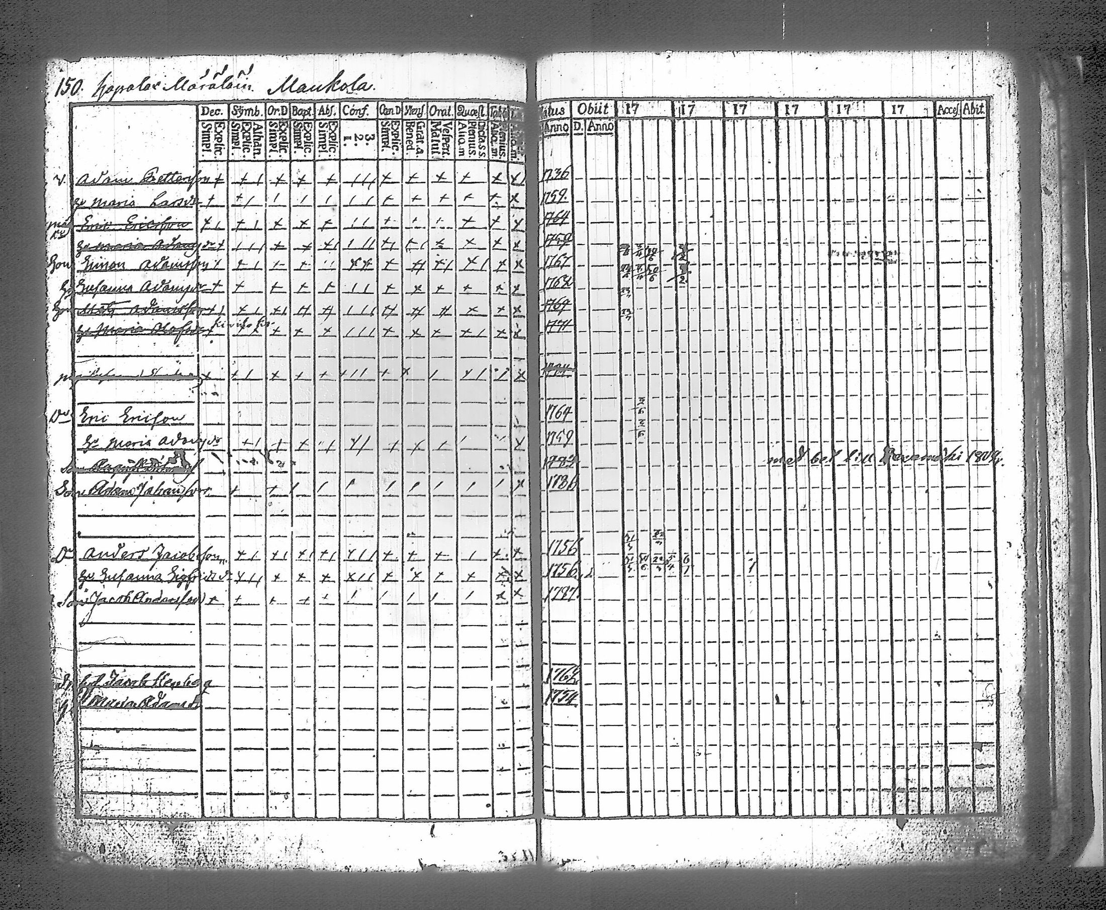 [ kuvat/166.jpg ]