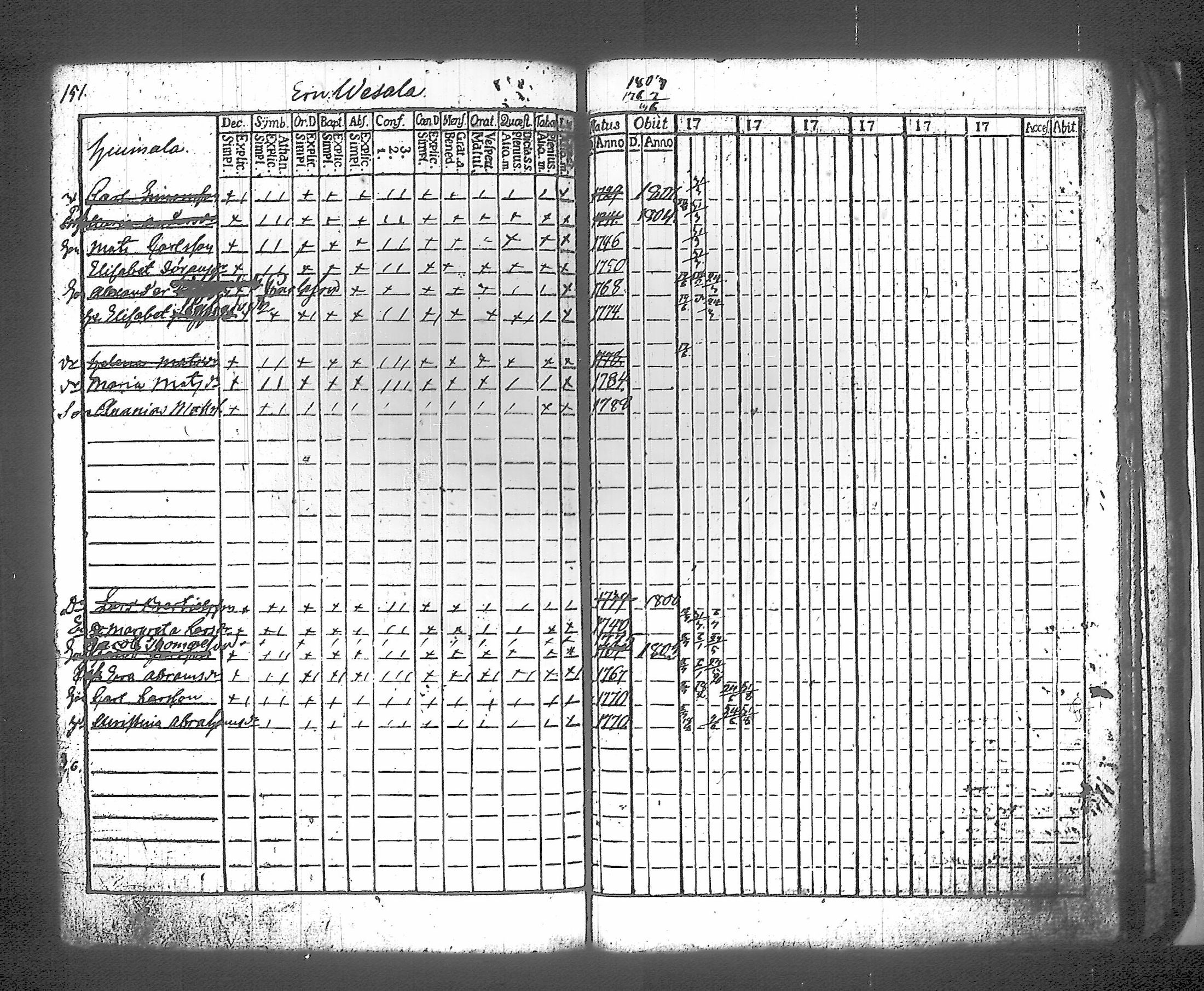 [ kuvat/167.jpg ]