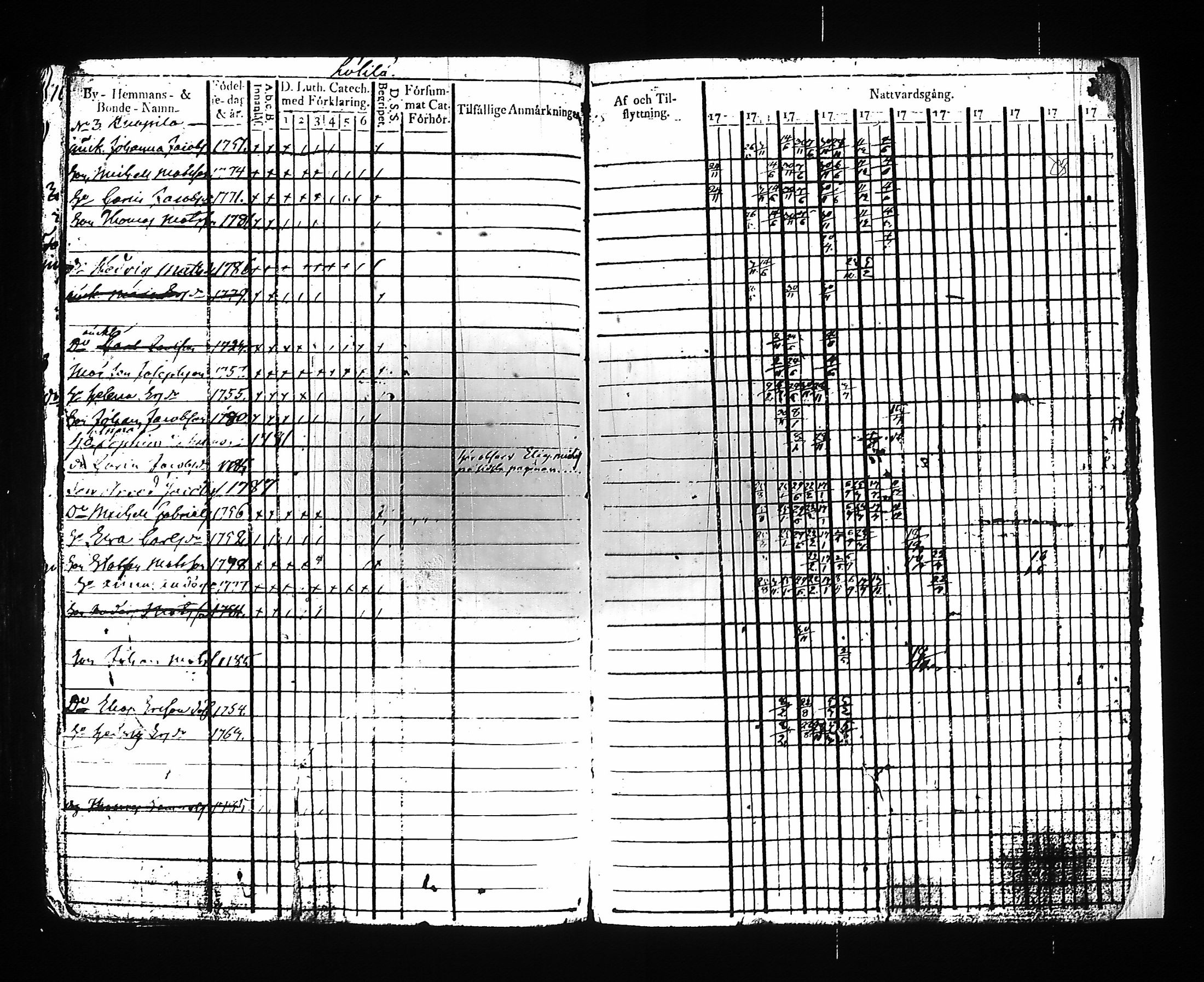[ kuvat/191.jpg ]