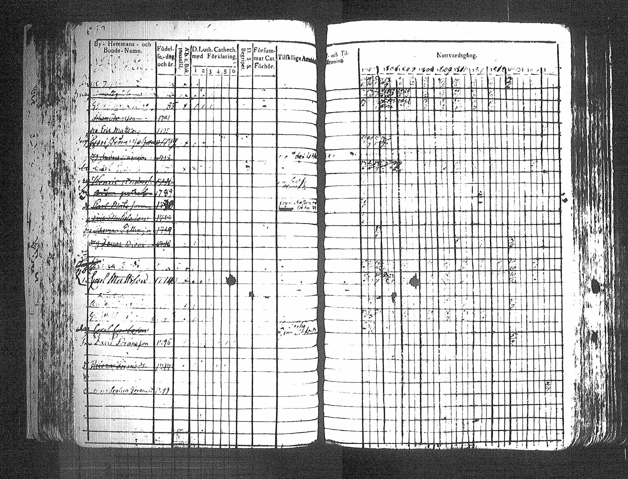 [ kuvat/105.jpg ]