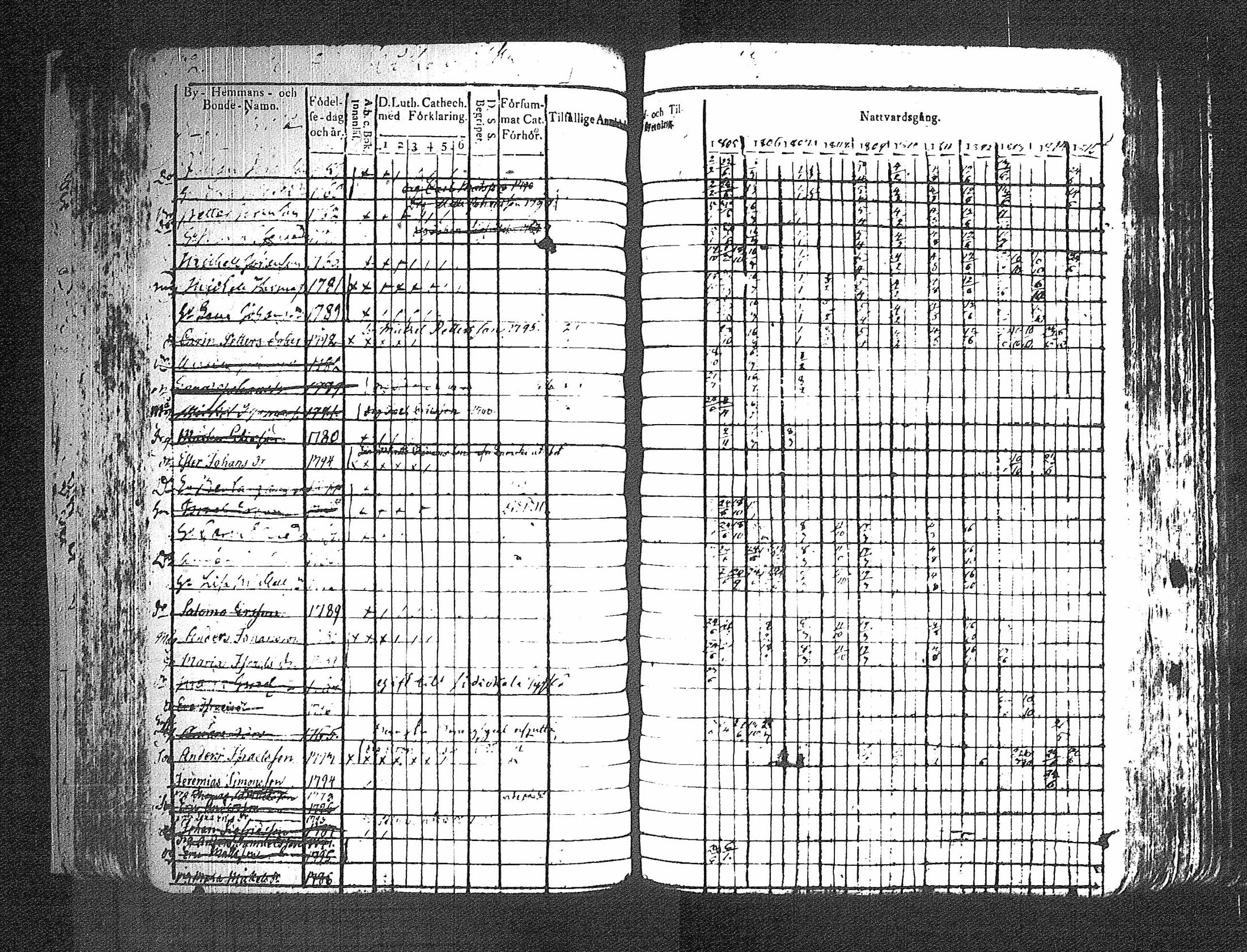 [ kuvat/108.jpg ]