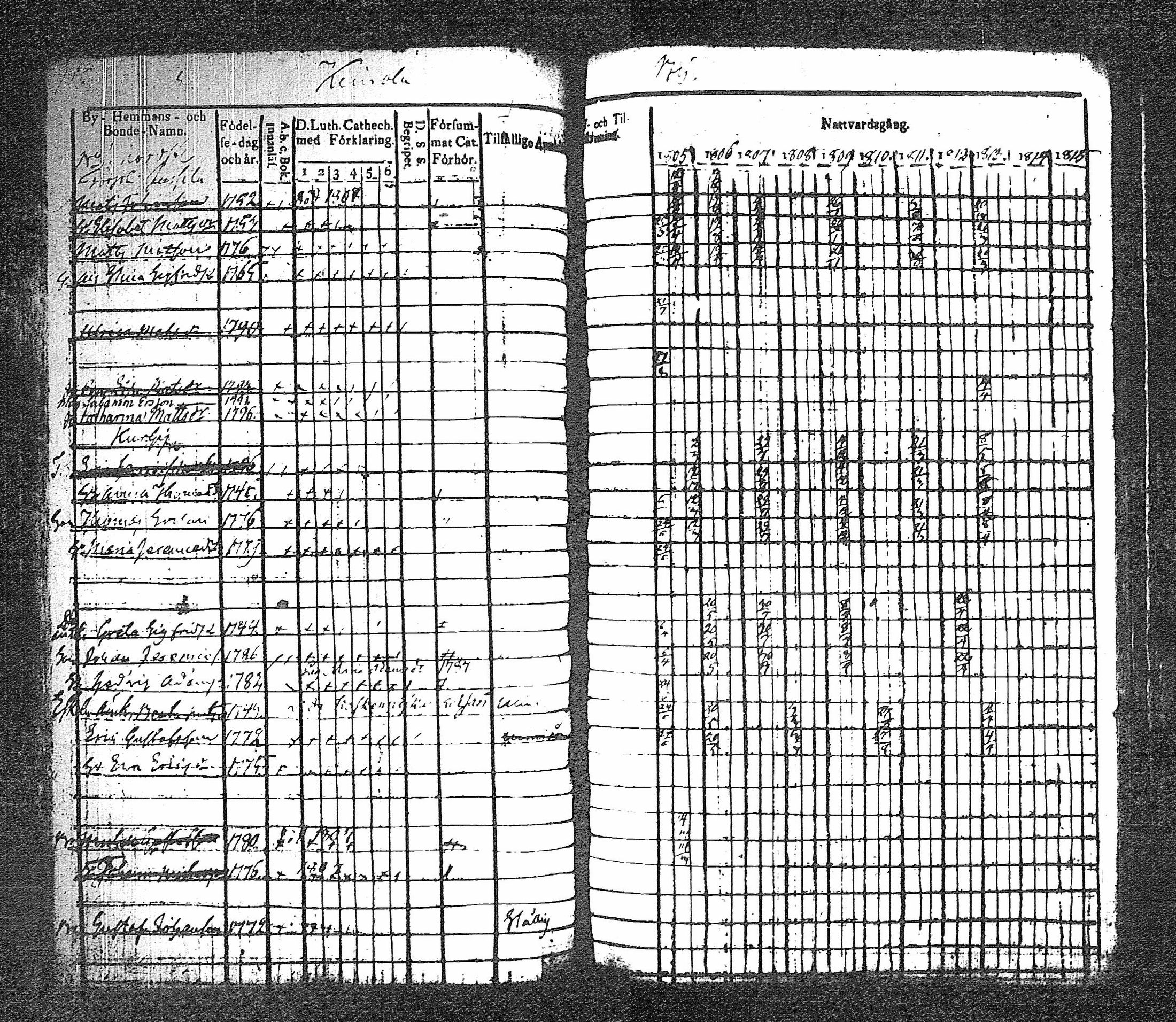 [ kuvat/122.jpg ]
