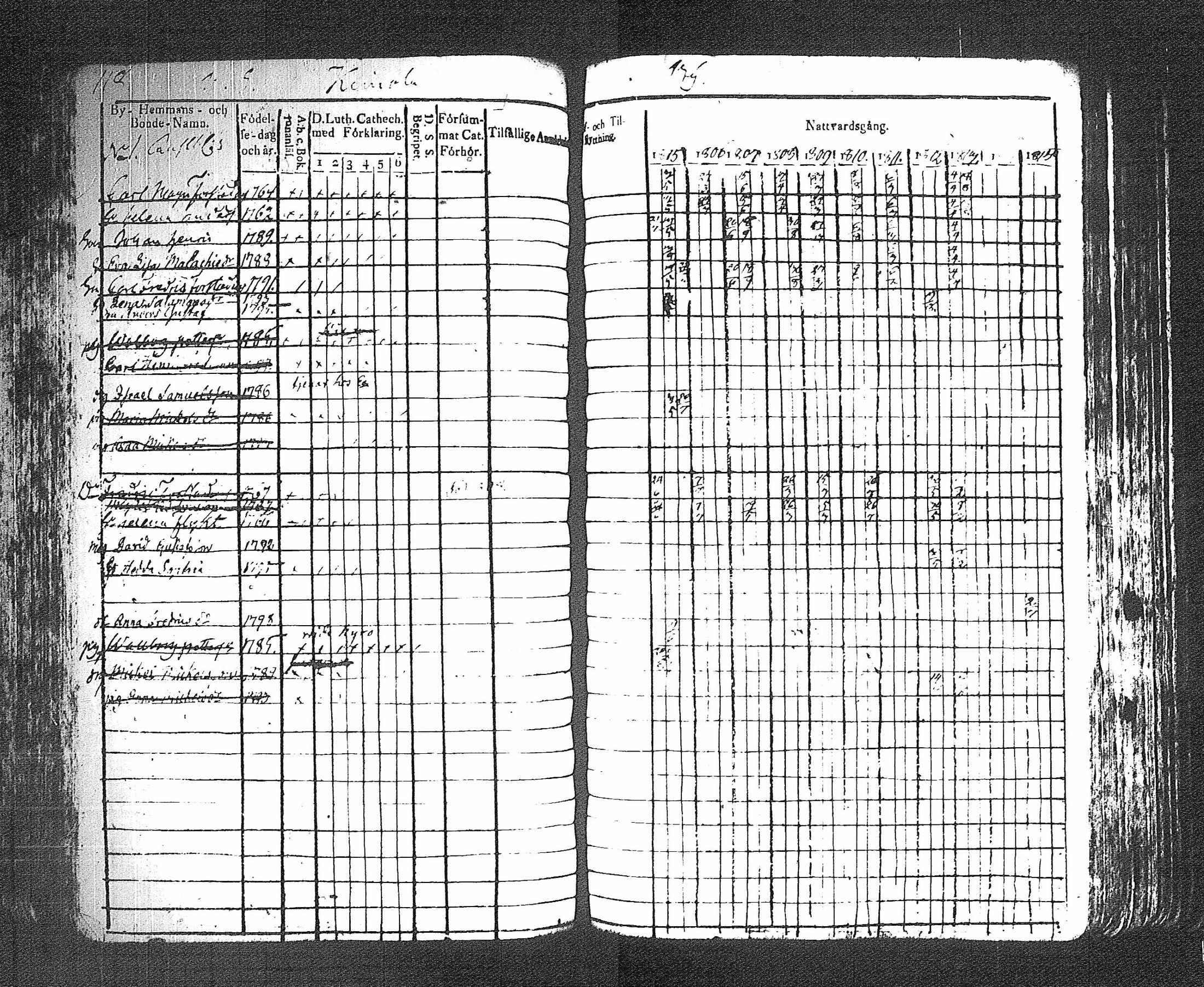 [ kuvat/125.jpg ]