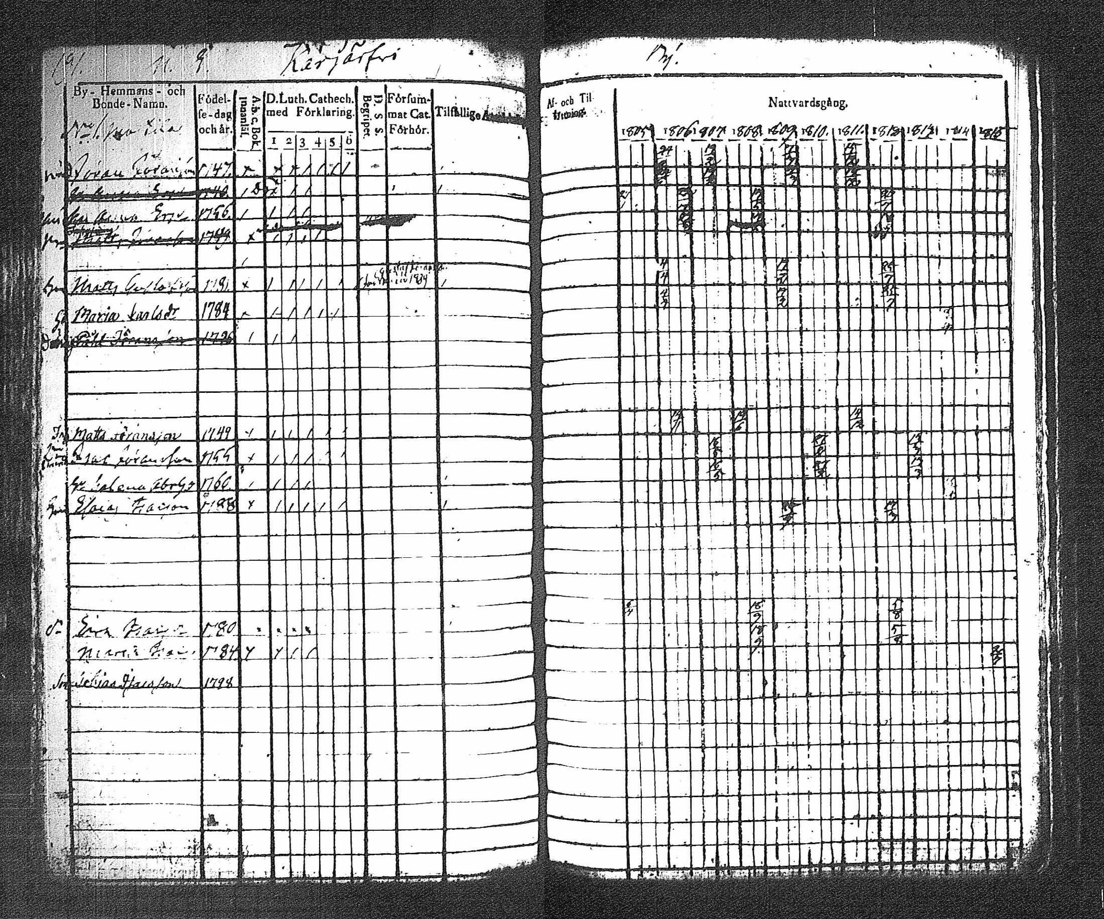 [ kuvat/198.jpg ]
