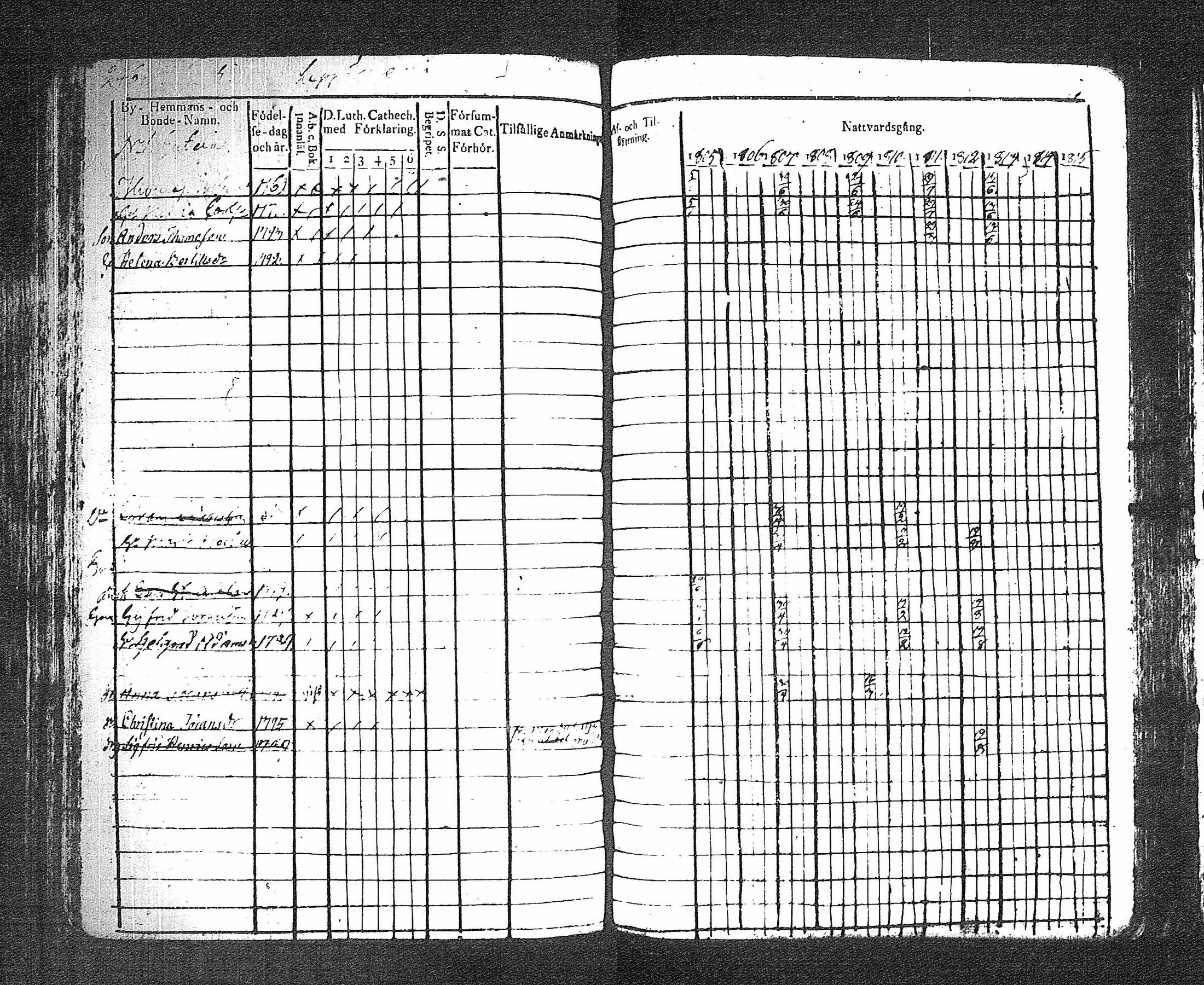[ kuvat/254.jpg ]