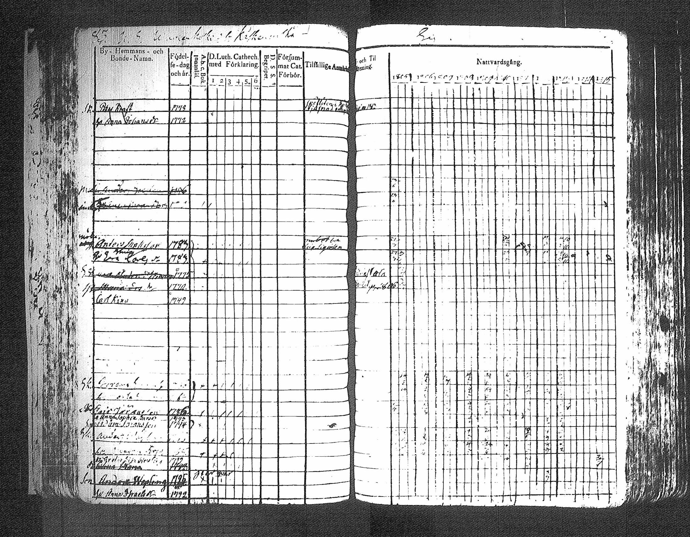 [ kuvat/88.jpg ]