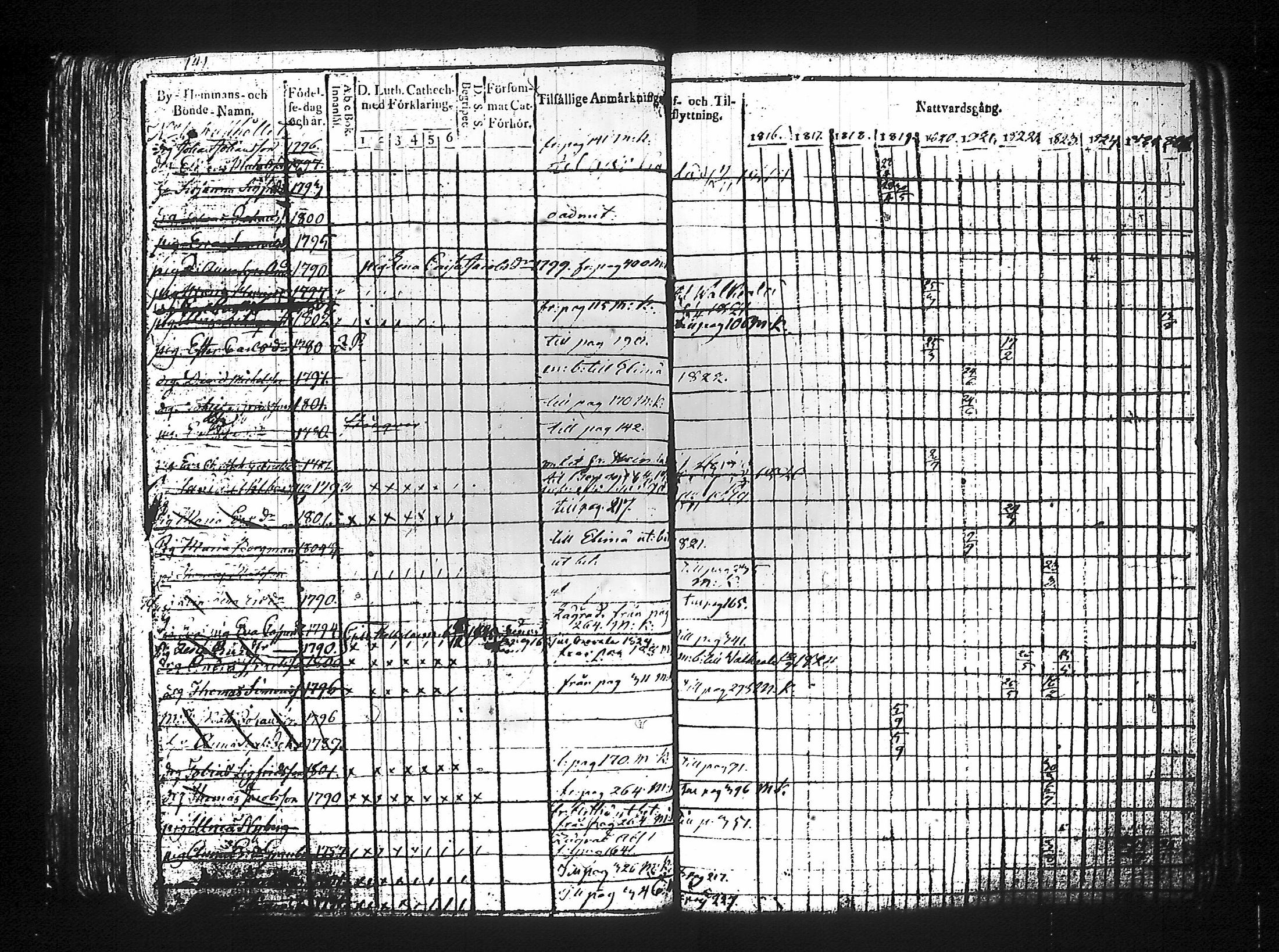 [ kuvat/145.jpg ]