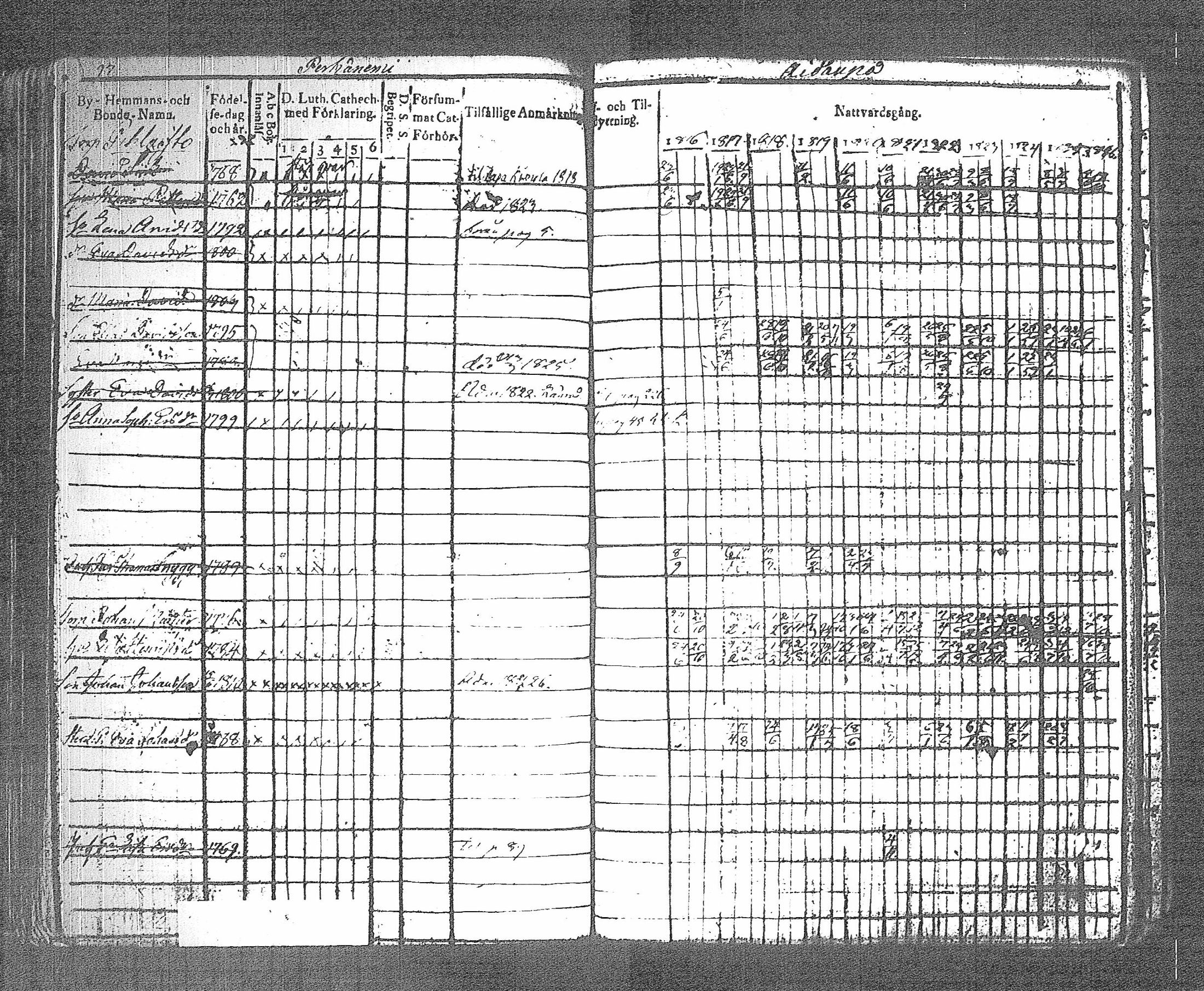 [ kuvat/104.jpg ]