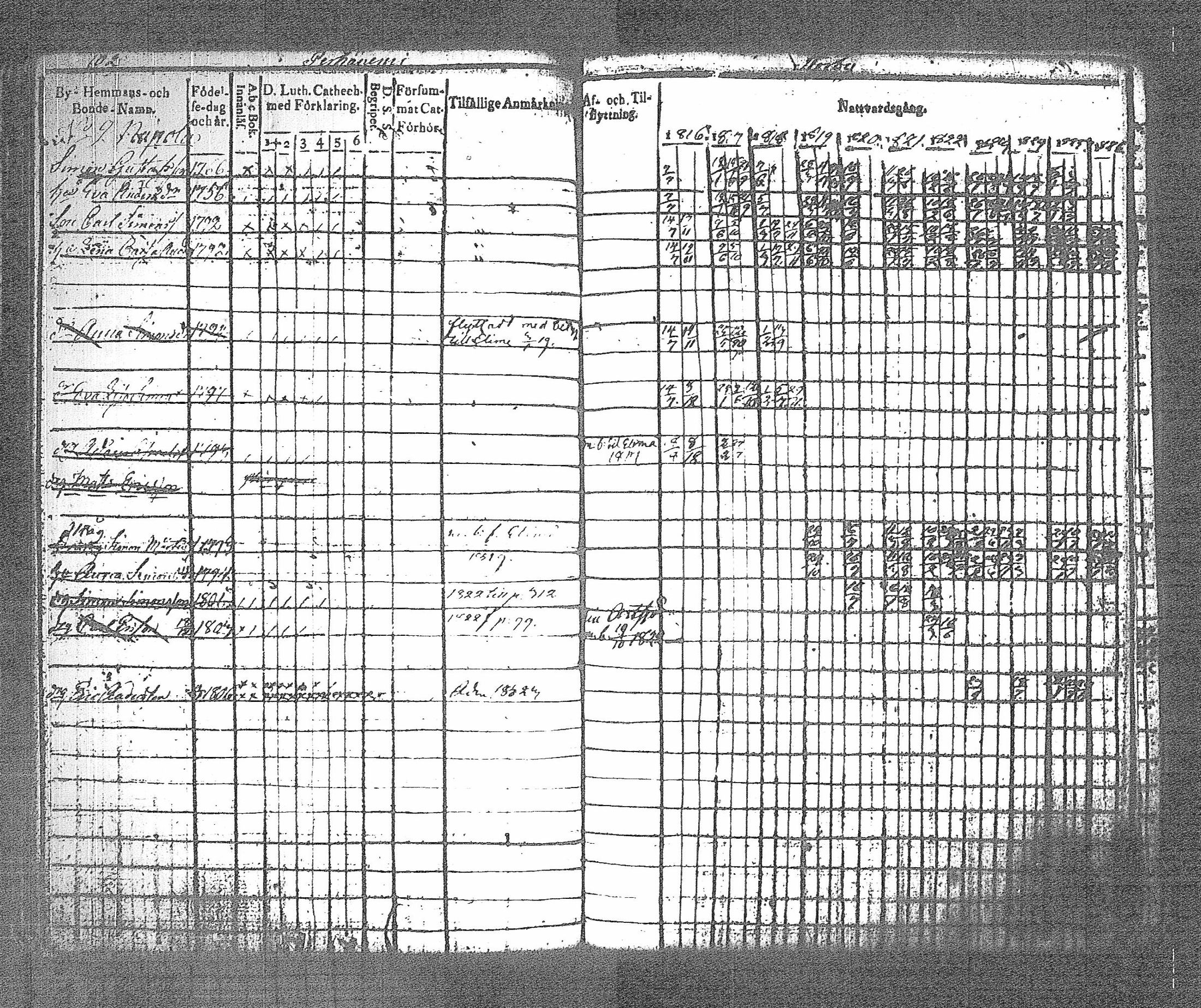 [ kuvat/109.jpg ]