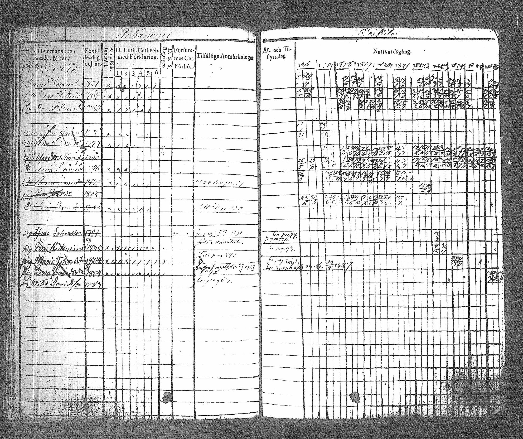 [ kuvat/124.jpg ]