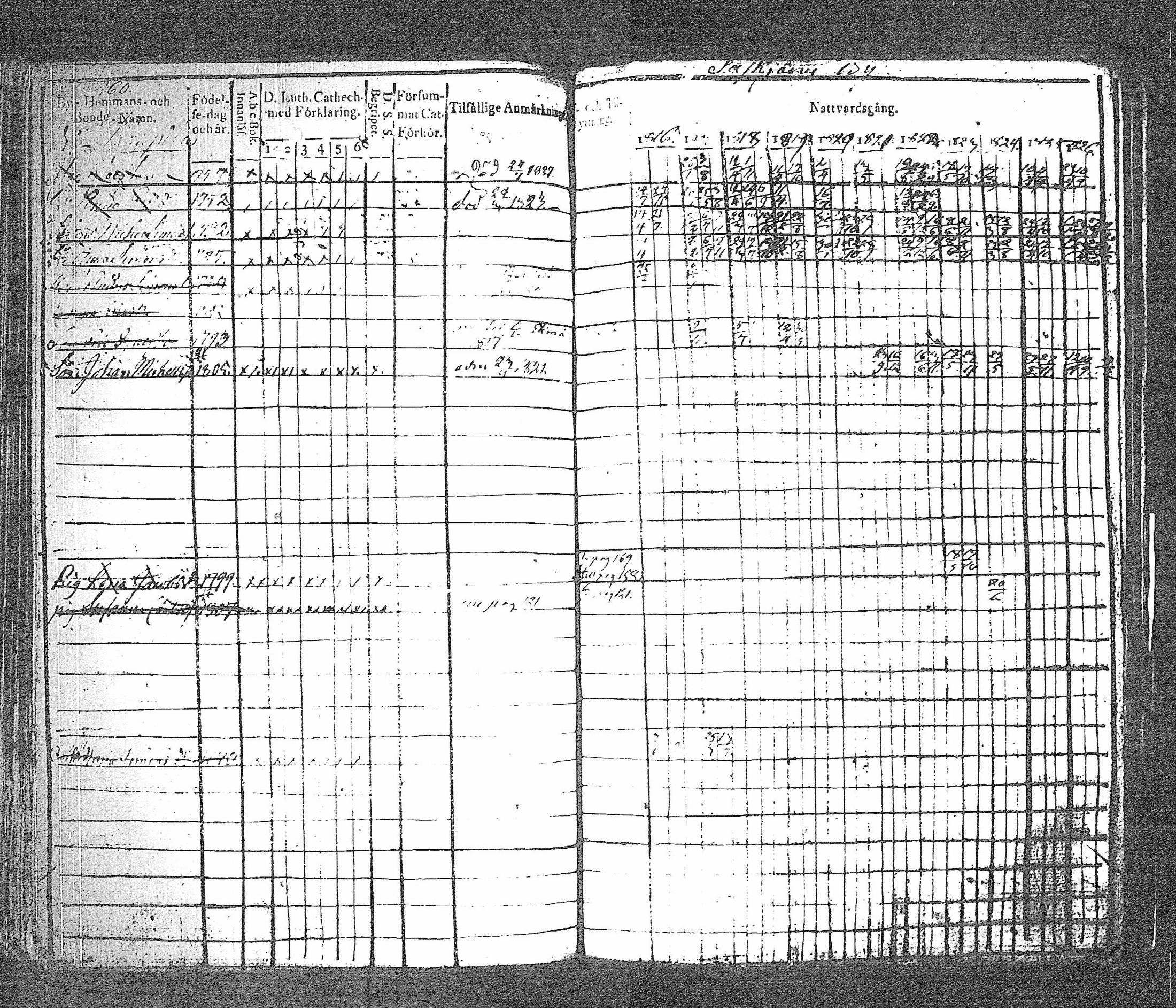[ kuvat/167.jpg ]