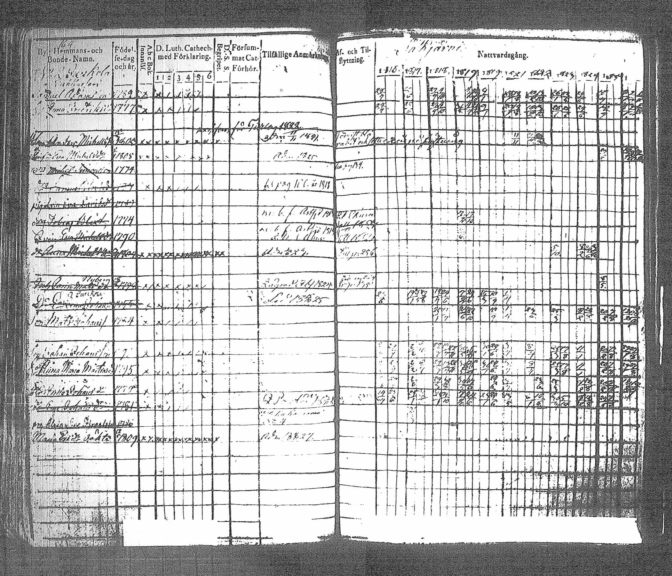 [ kuvat/171.jpg ]
