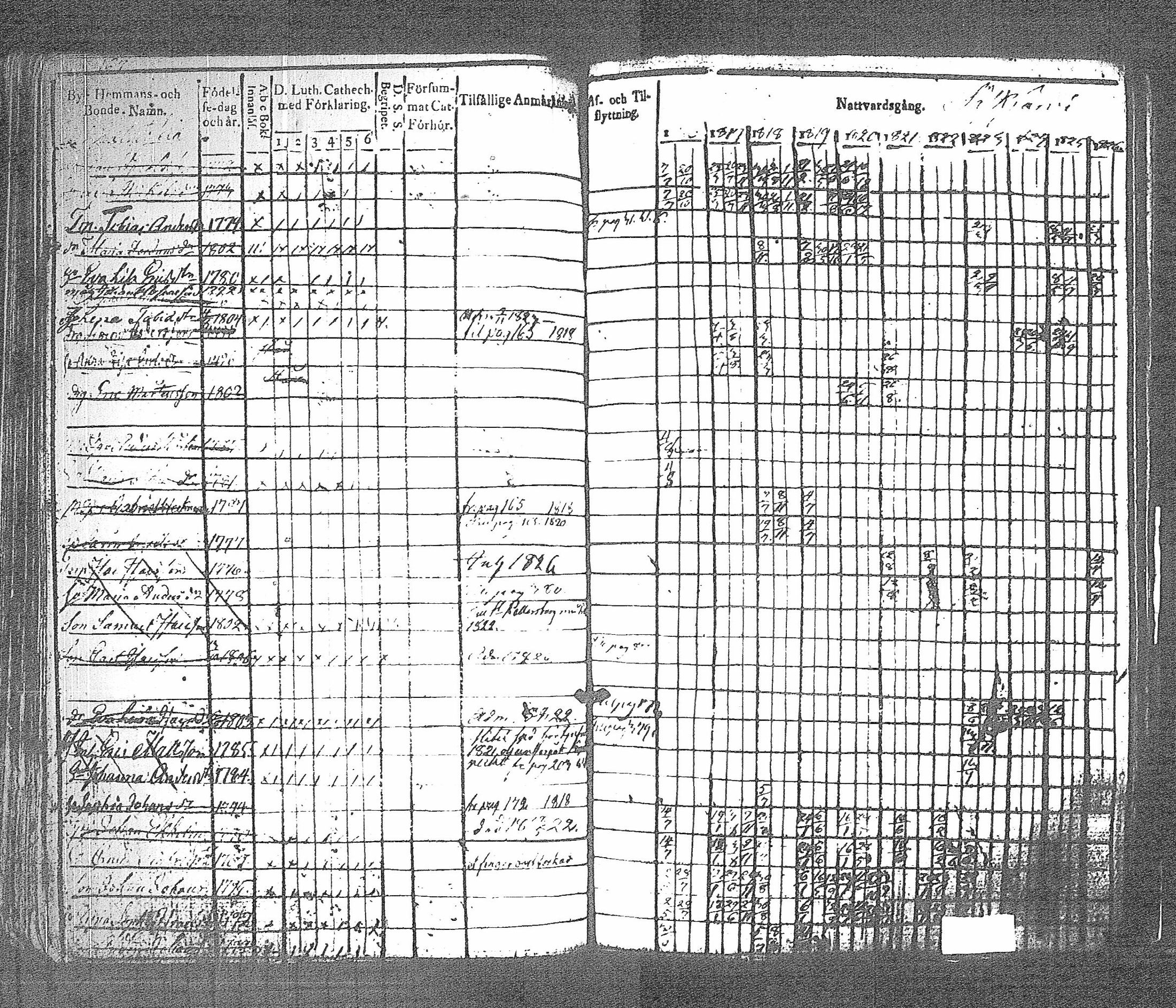[ kuvat/174.jpg ]
