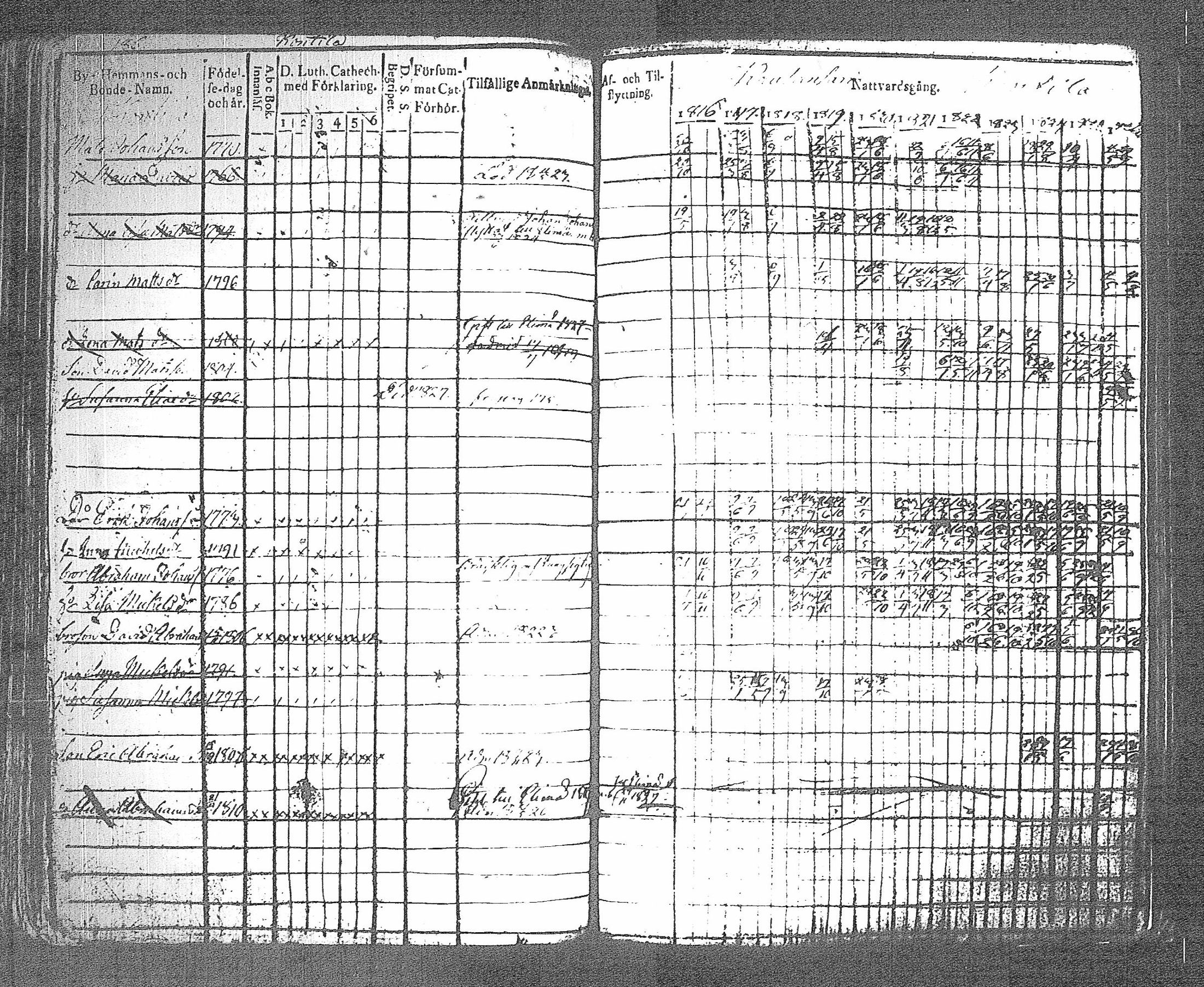 [ kuvat/193.jpg ]