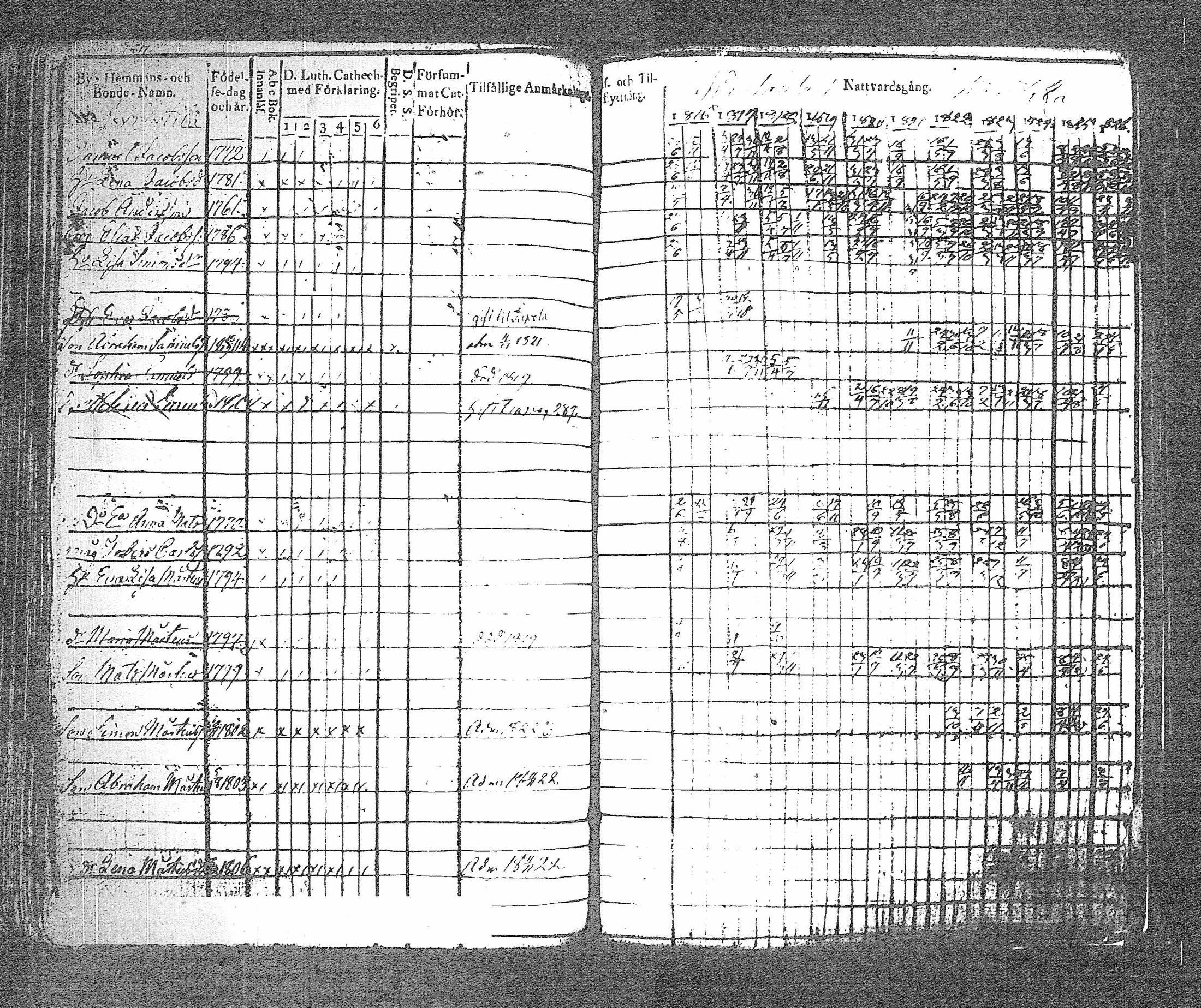 [ kuvat/194.jpg ]