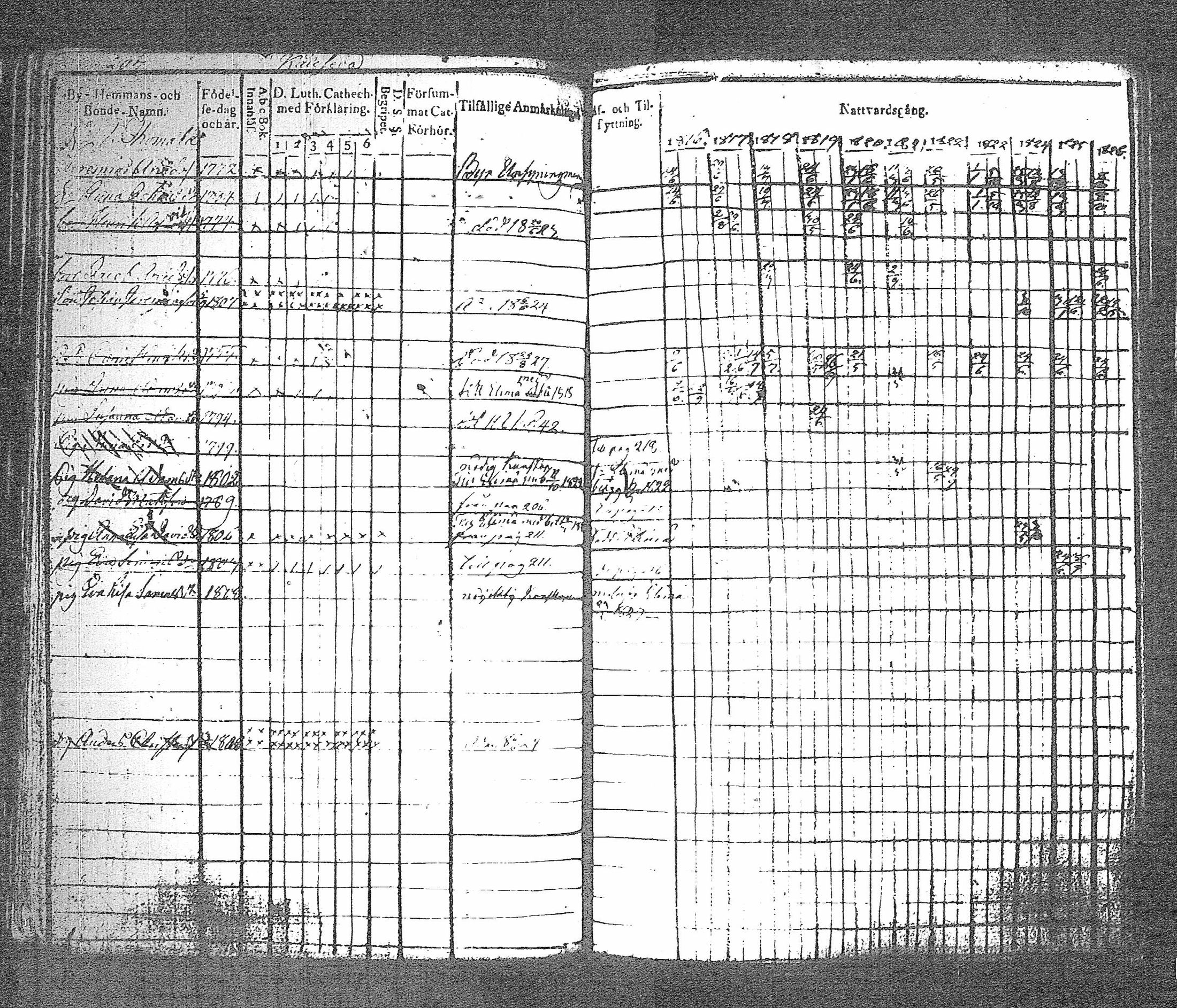 [ kuvat/215.jpg ]