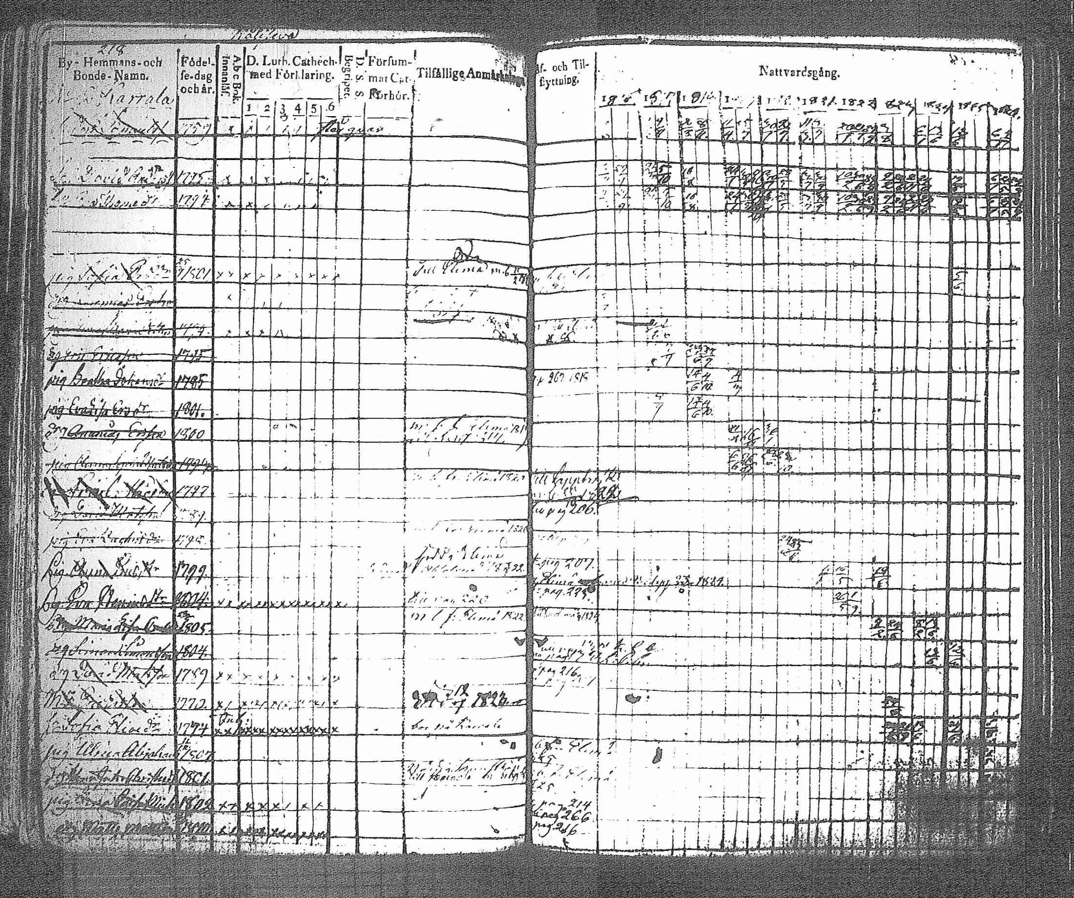 [ kuvat/227.jpg ]