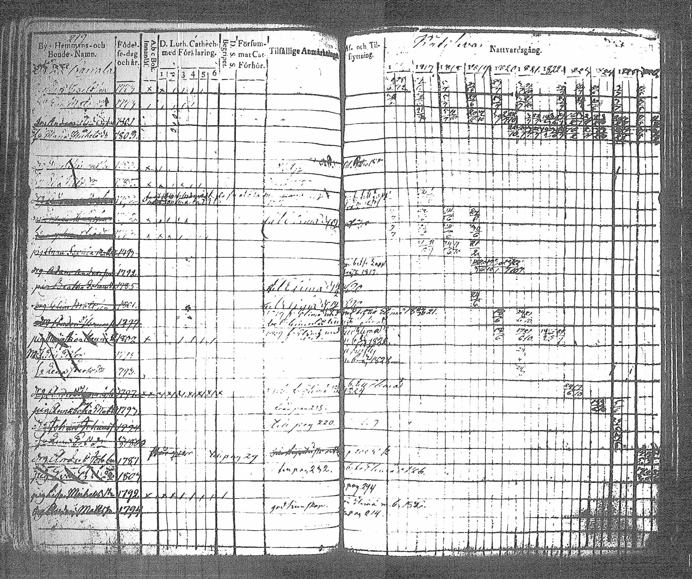 [ kuvat/228.jpg ]