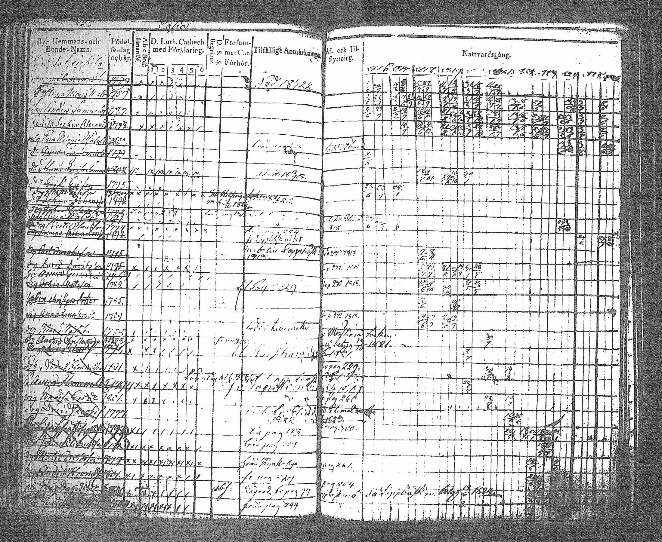 [ kuvat/235.jpg ]